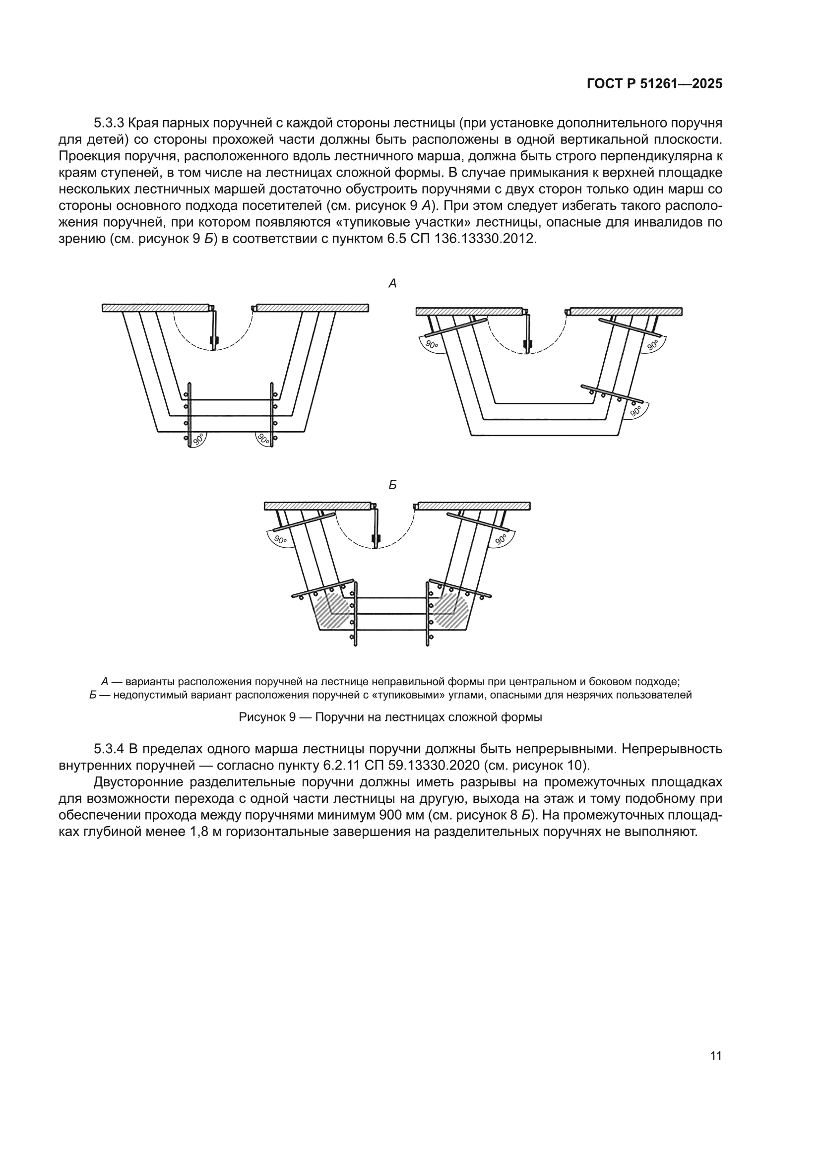 ГОСТ Р 51261-2025