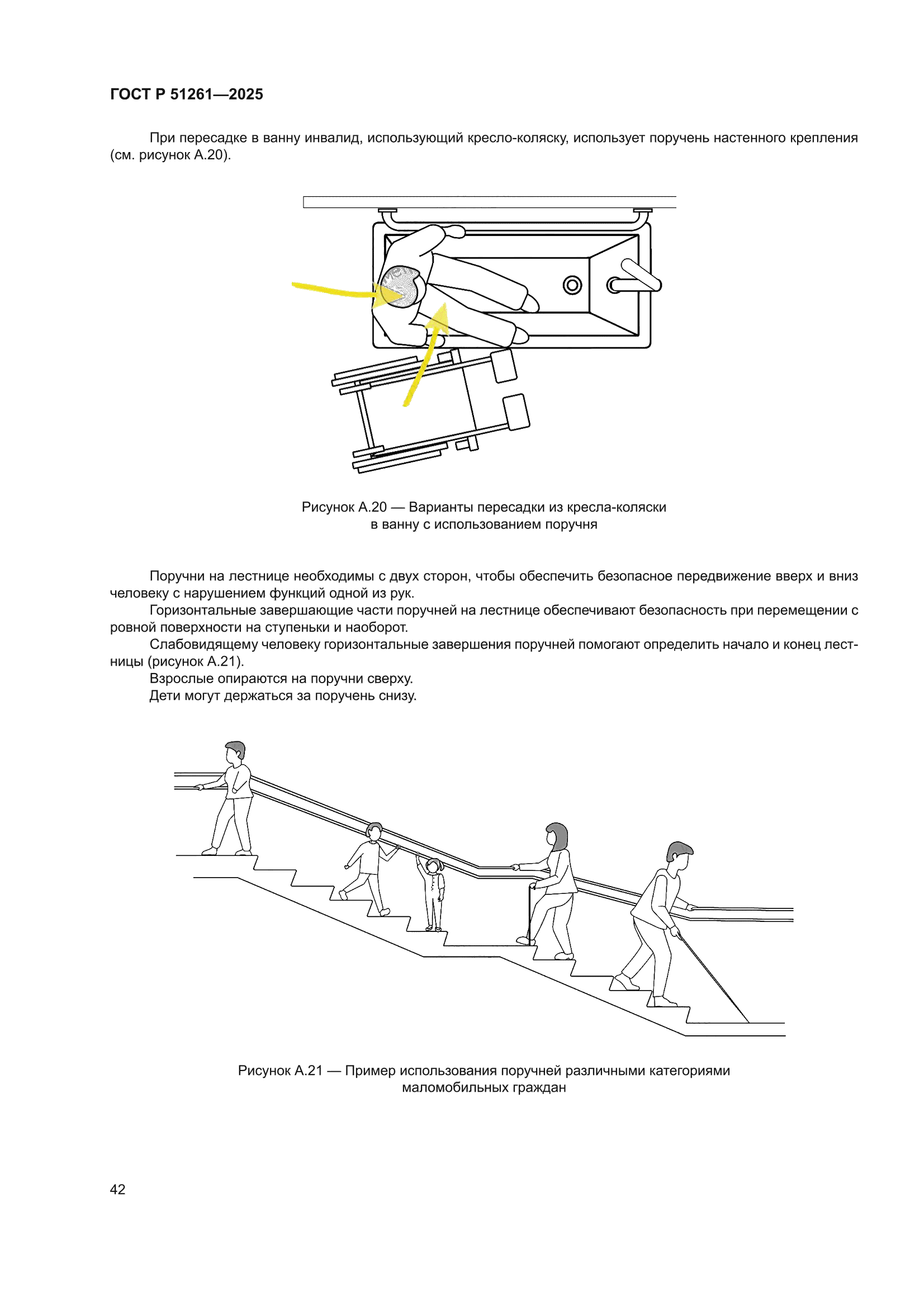 ГОСТ Р 51261-2025