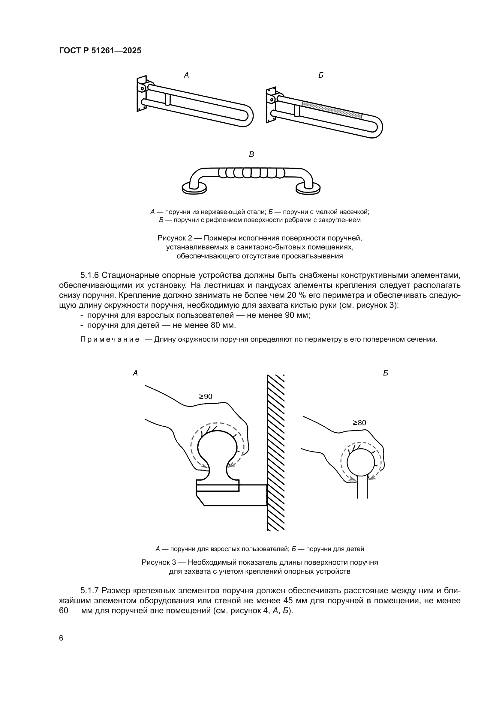 ГОСТ Р 51261-2025