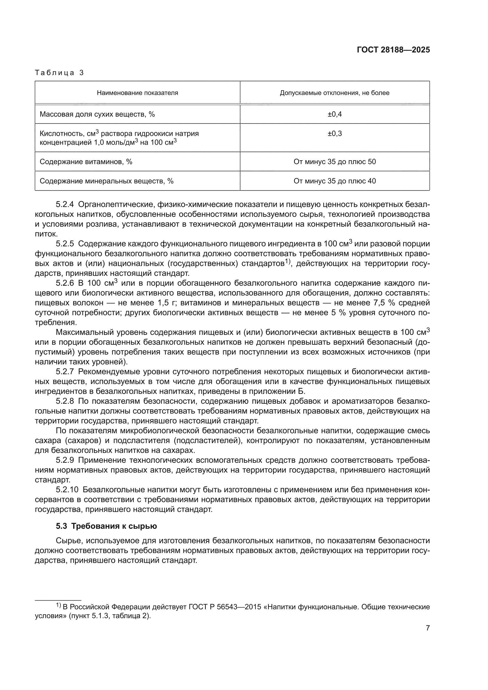 ГОСТ 28188-2025