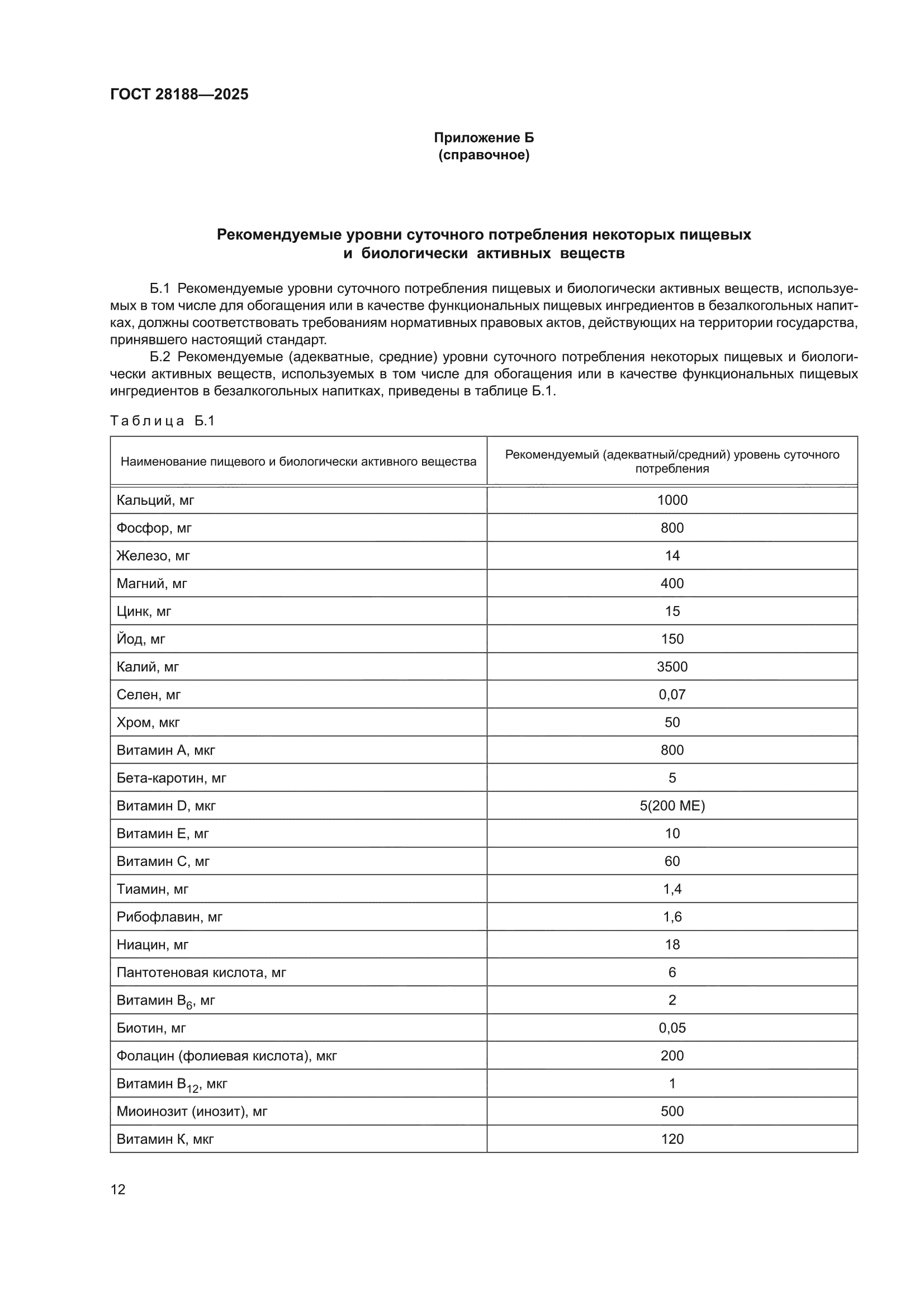 ГОСТ 28188-2025