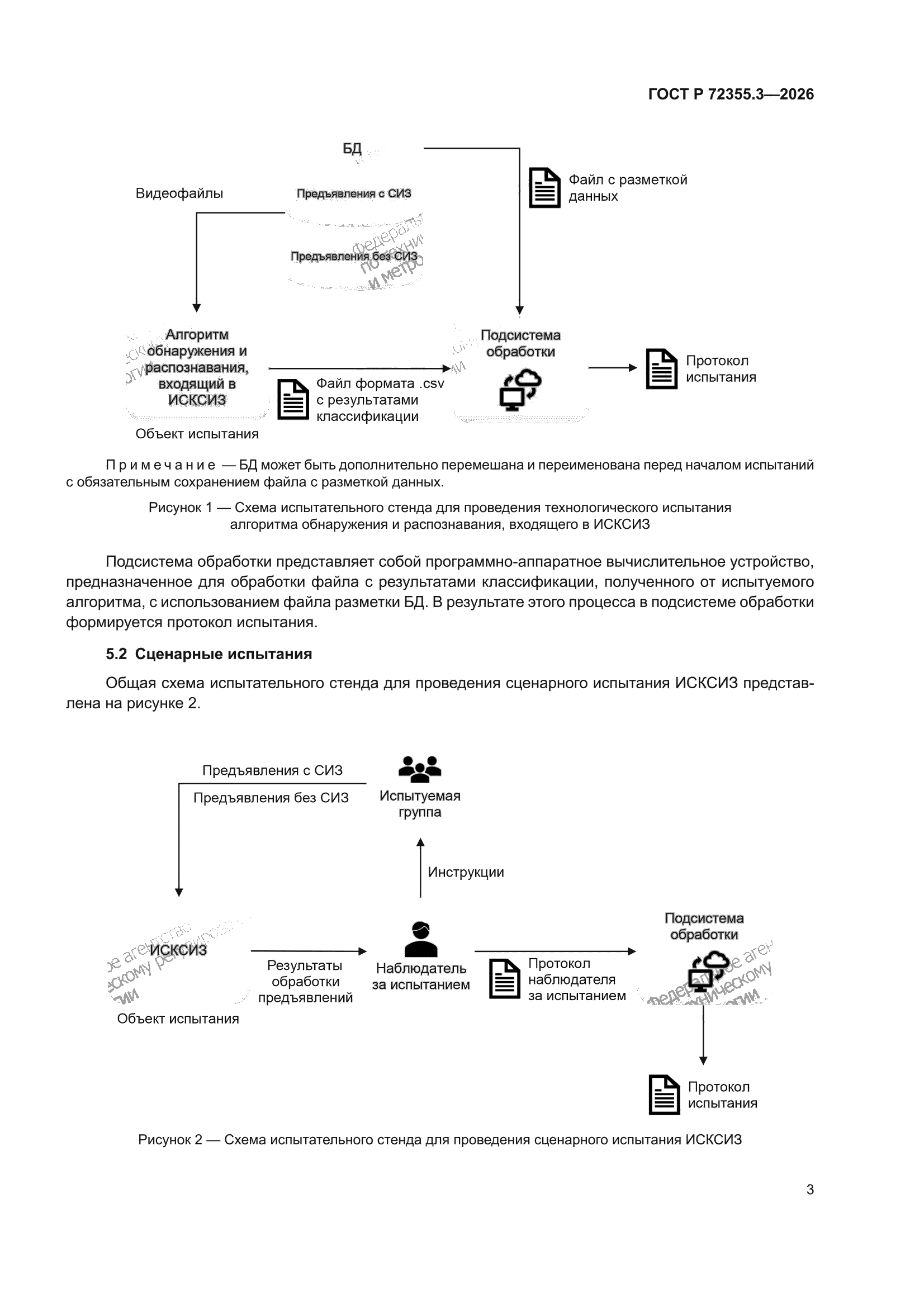 ГОСТ Р 72355.3-2026