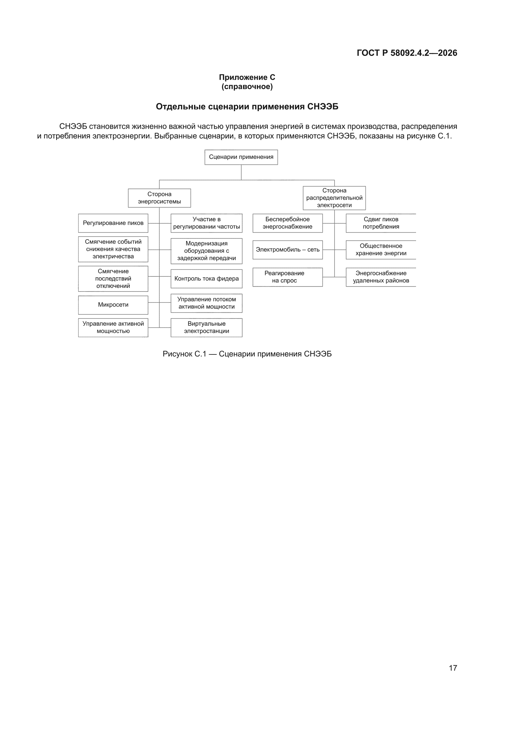 ГОСТ Р 58092.4.2-2026