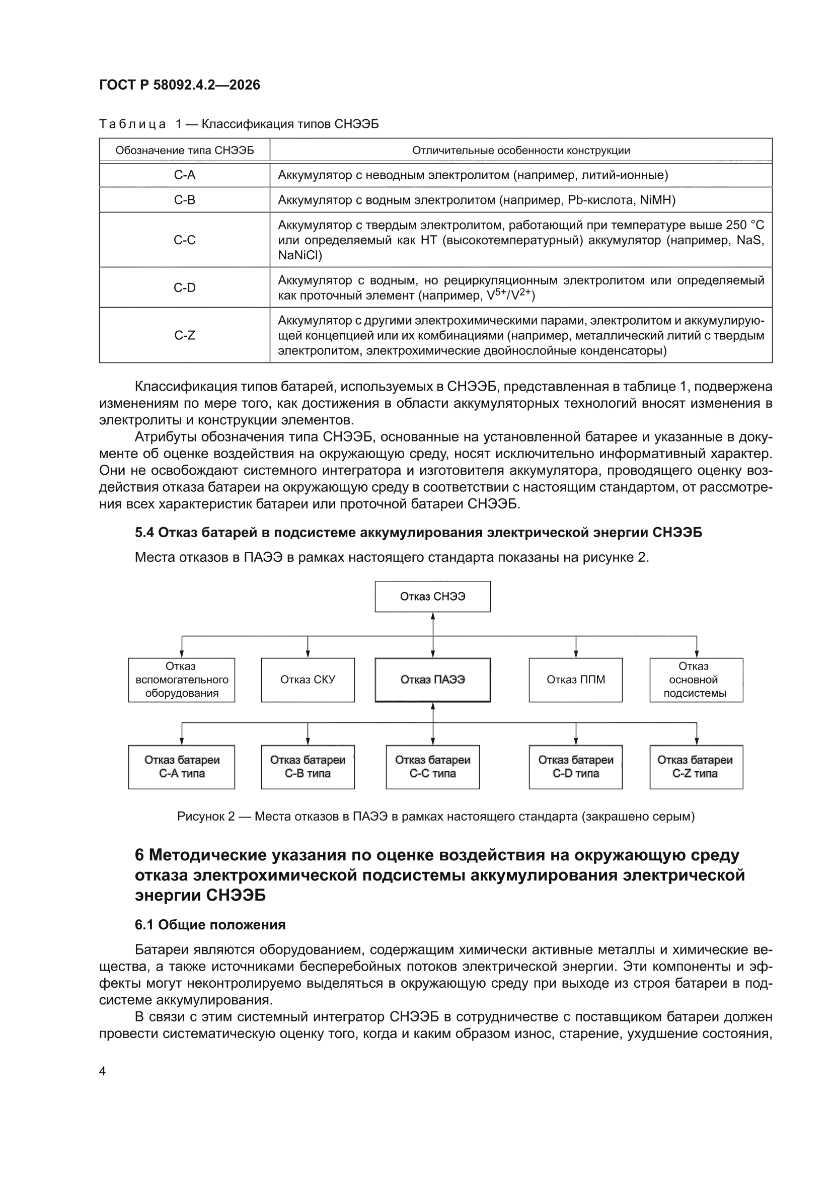 ГОСТ Р 58092.4.2-2026