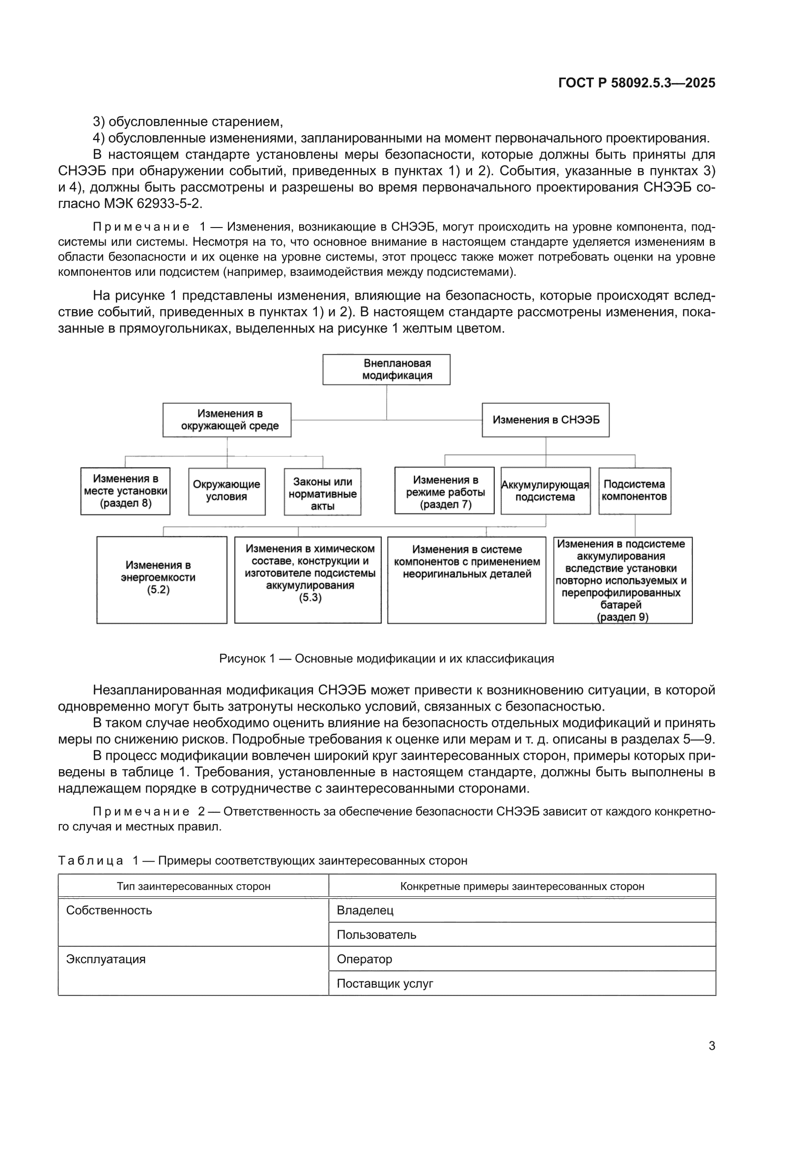 ГОСТ Р 58092.5.3-2025