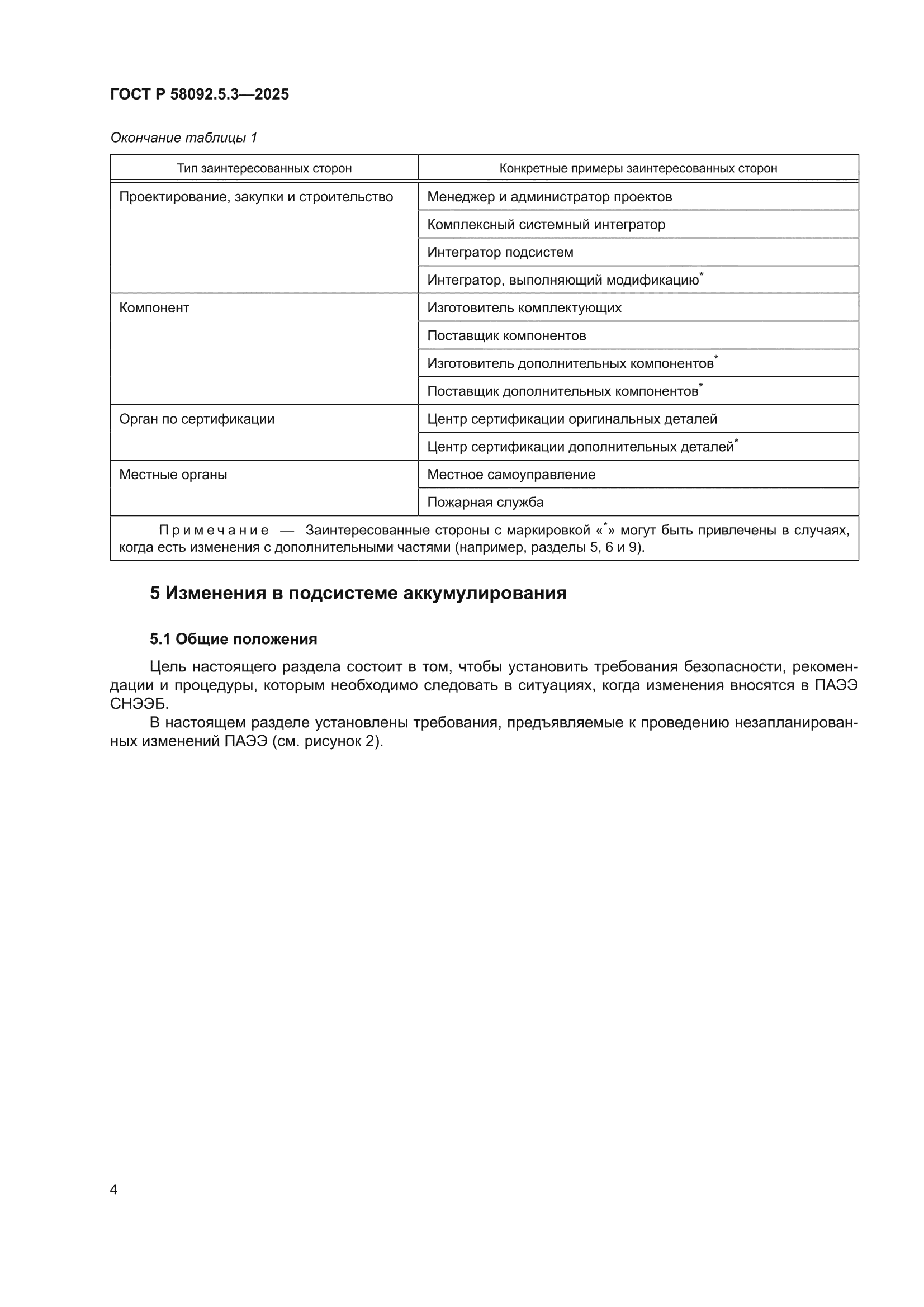 ГОСТ Р 58092.5.3-2025