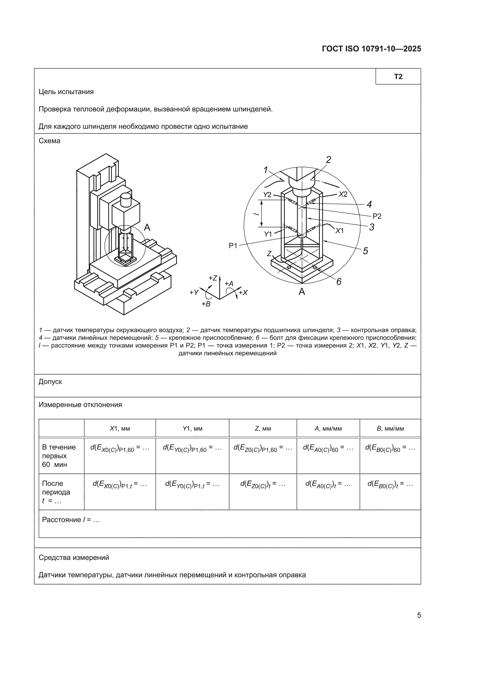 ГОСТ ISO 10791-10-2025
