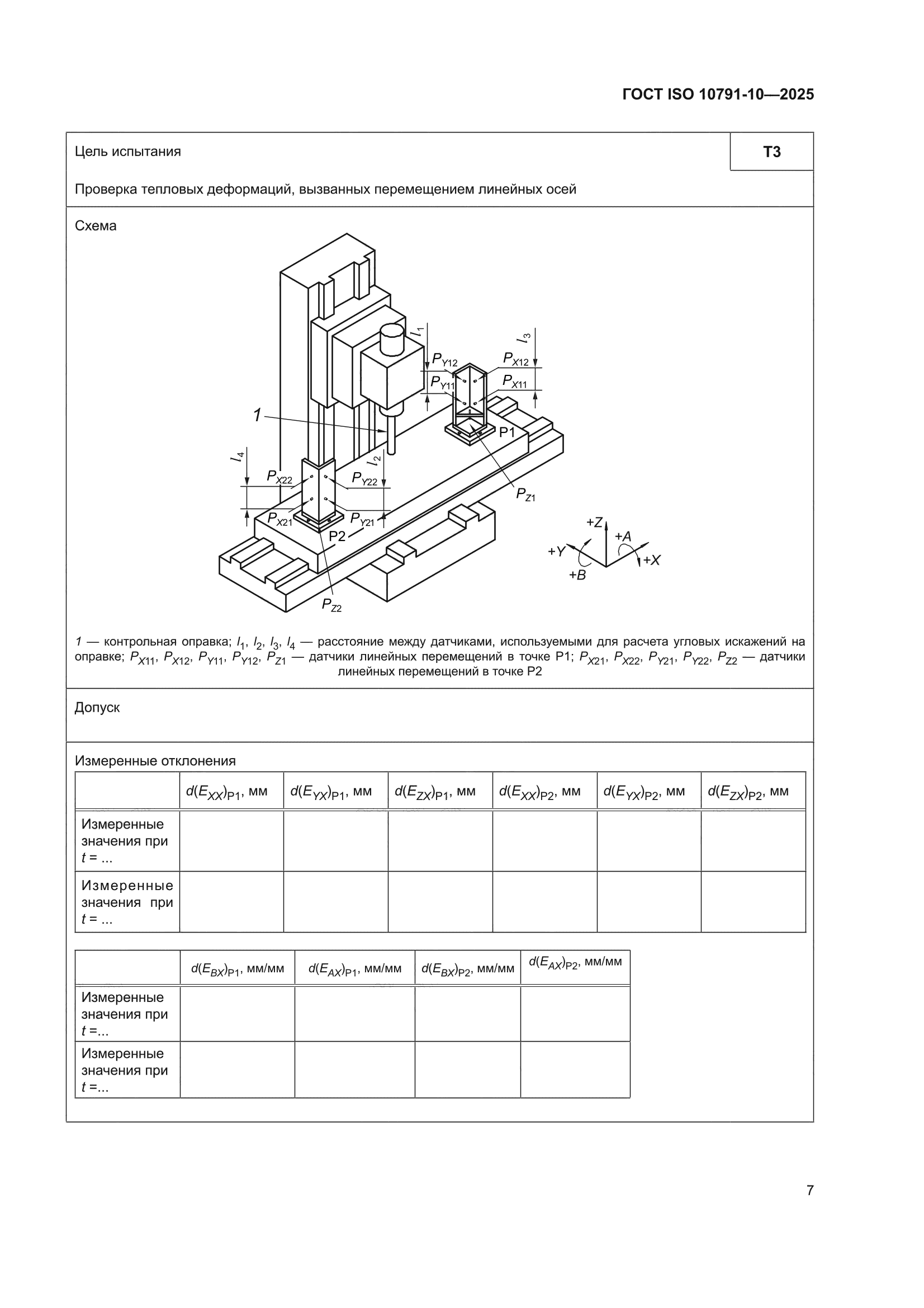 ГОСТ ISO 10791-10-2025