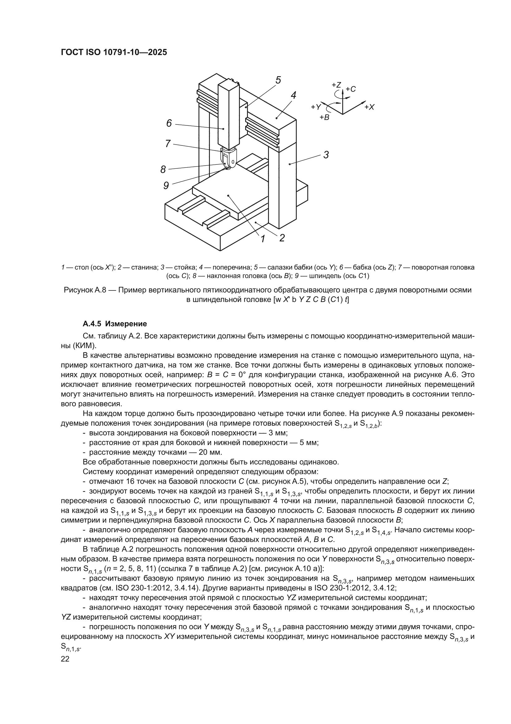 ГОСТ ISO 10791-10-2025