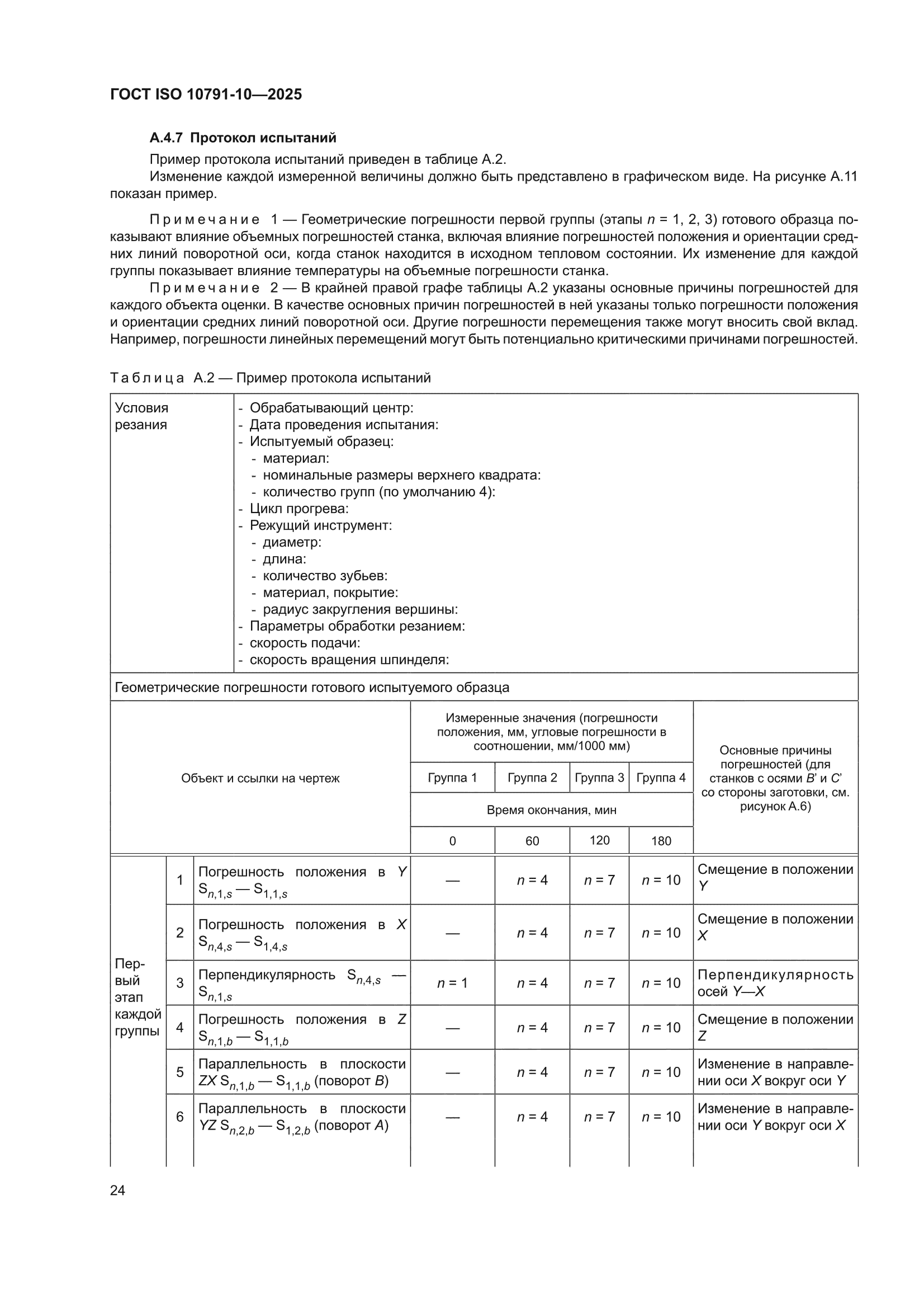 ГОСТ ISO 10791-10-2025
