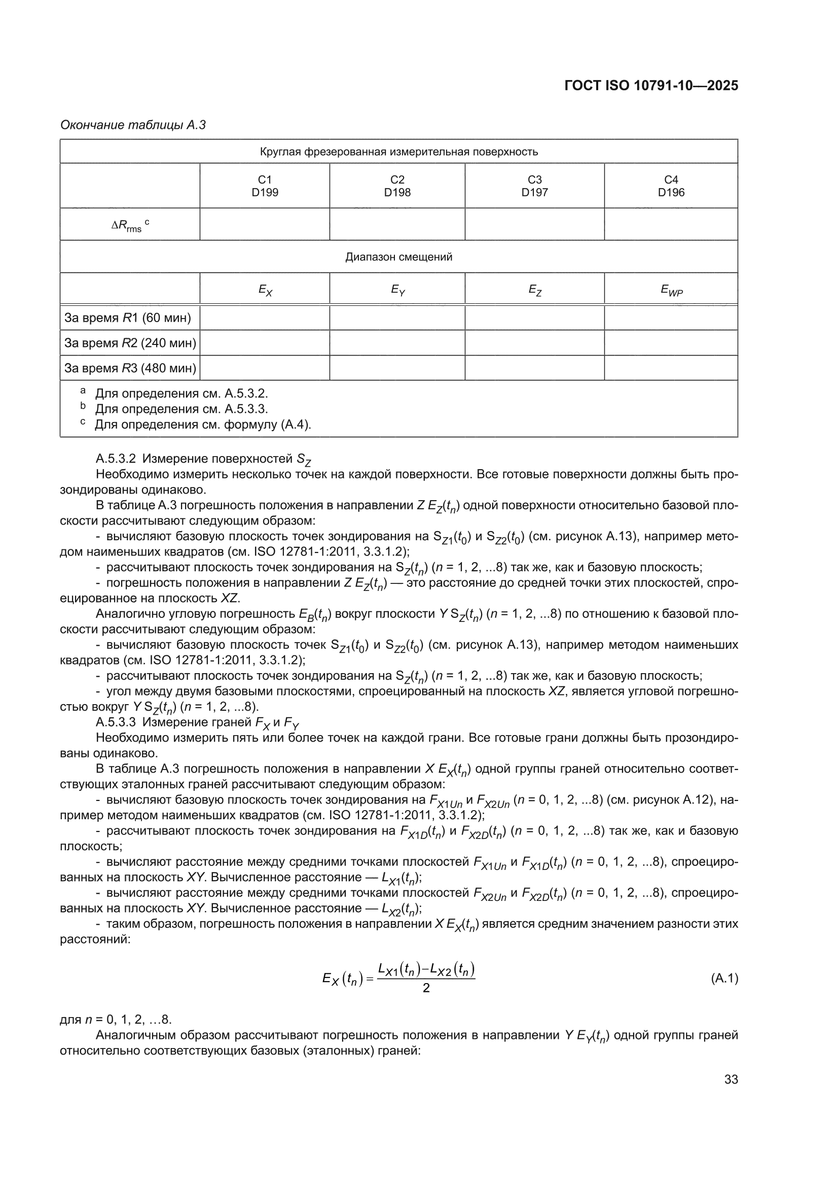 ГОСТ ISO 10791-10-2025
