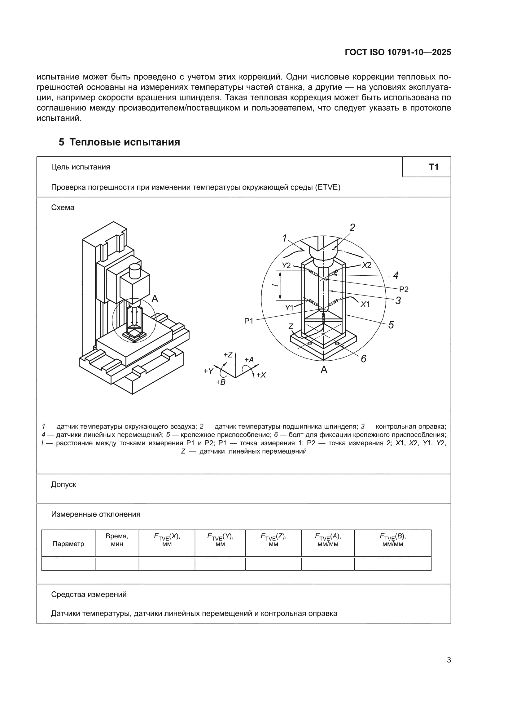 ГОСТ ISO 10791-10-2025