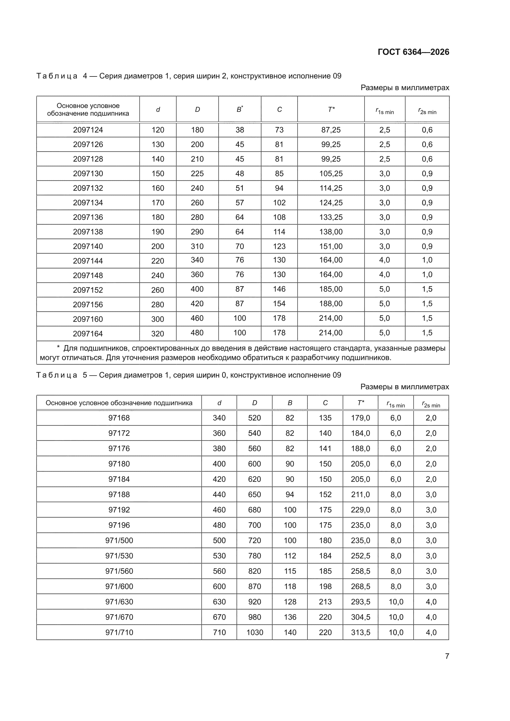 ГОСТ 6364-2026
