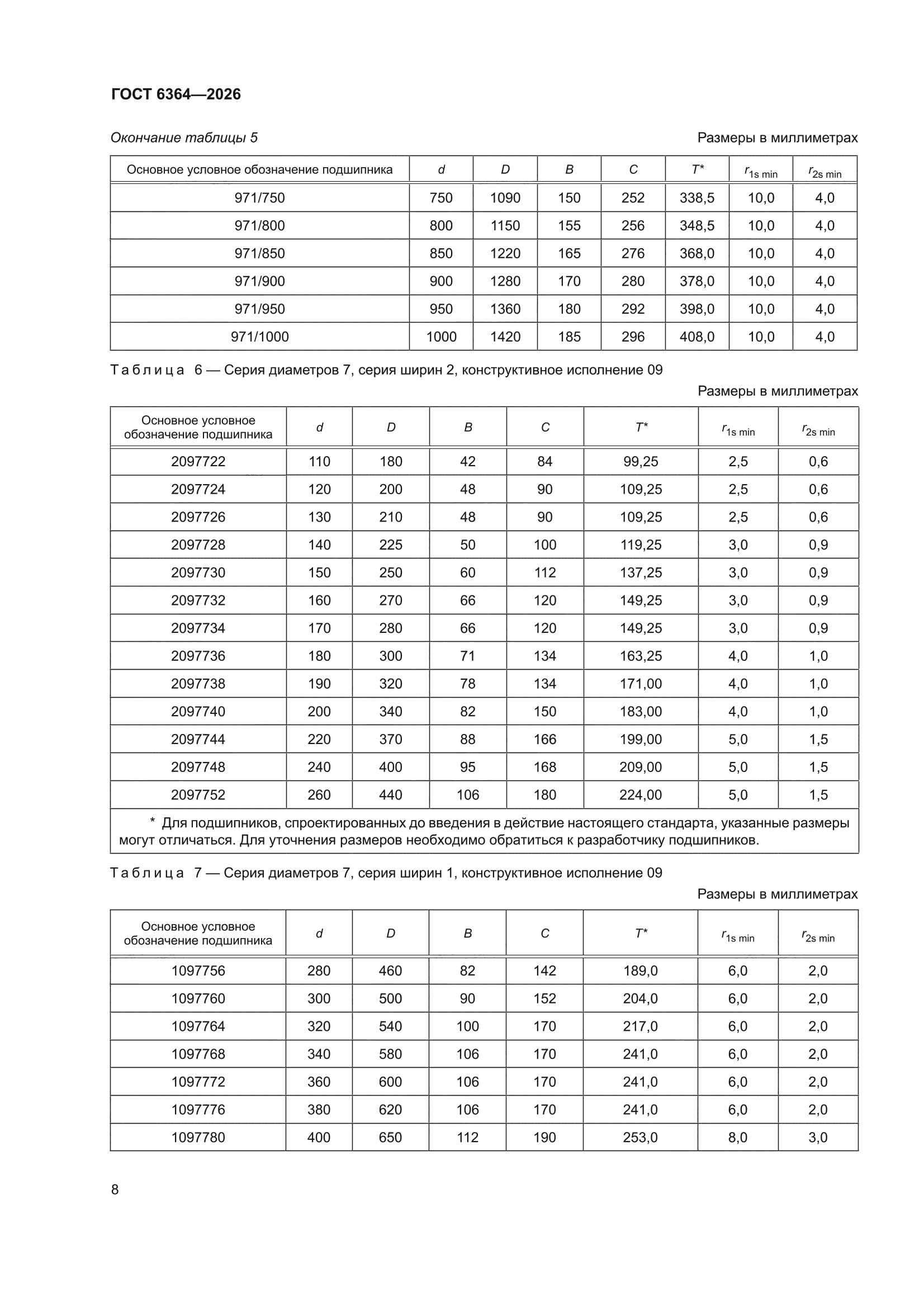 ГОСТ 6364-2026