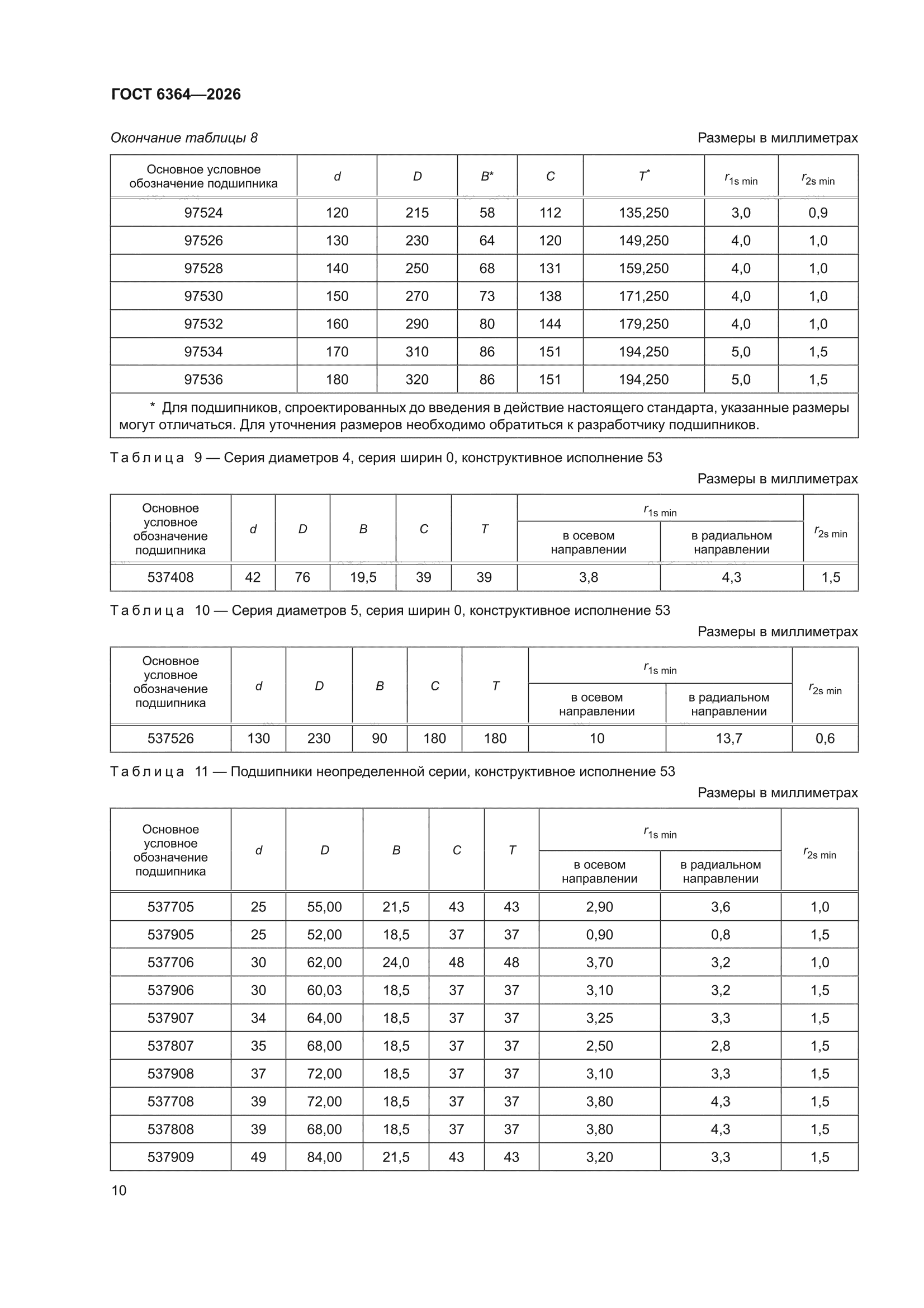 ГОСТ 6364-2026