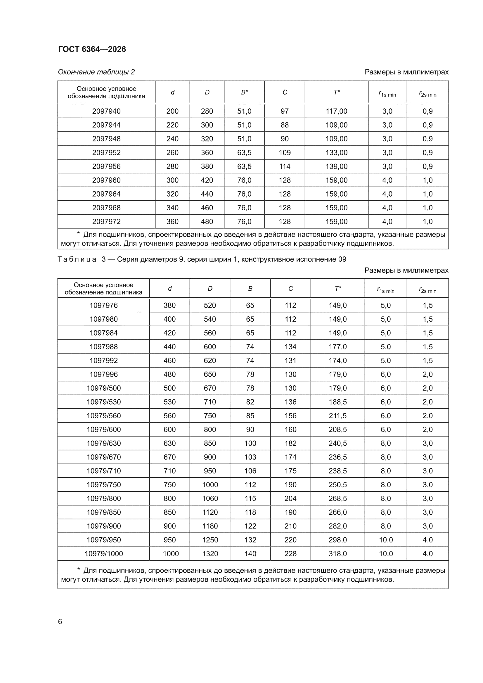 ГОСТ 6364-2026