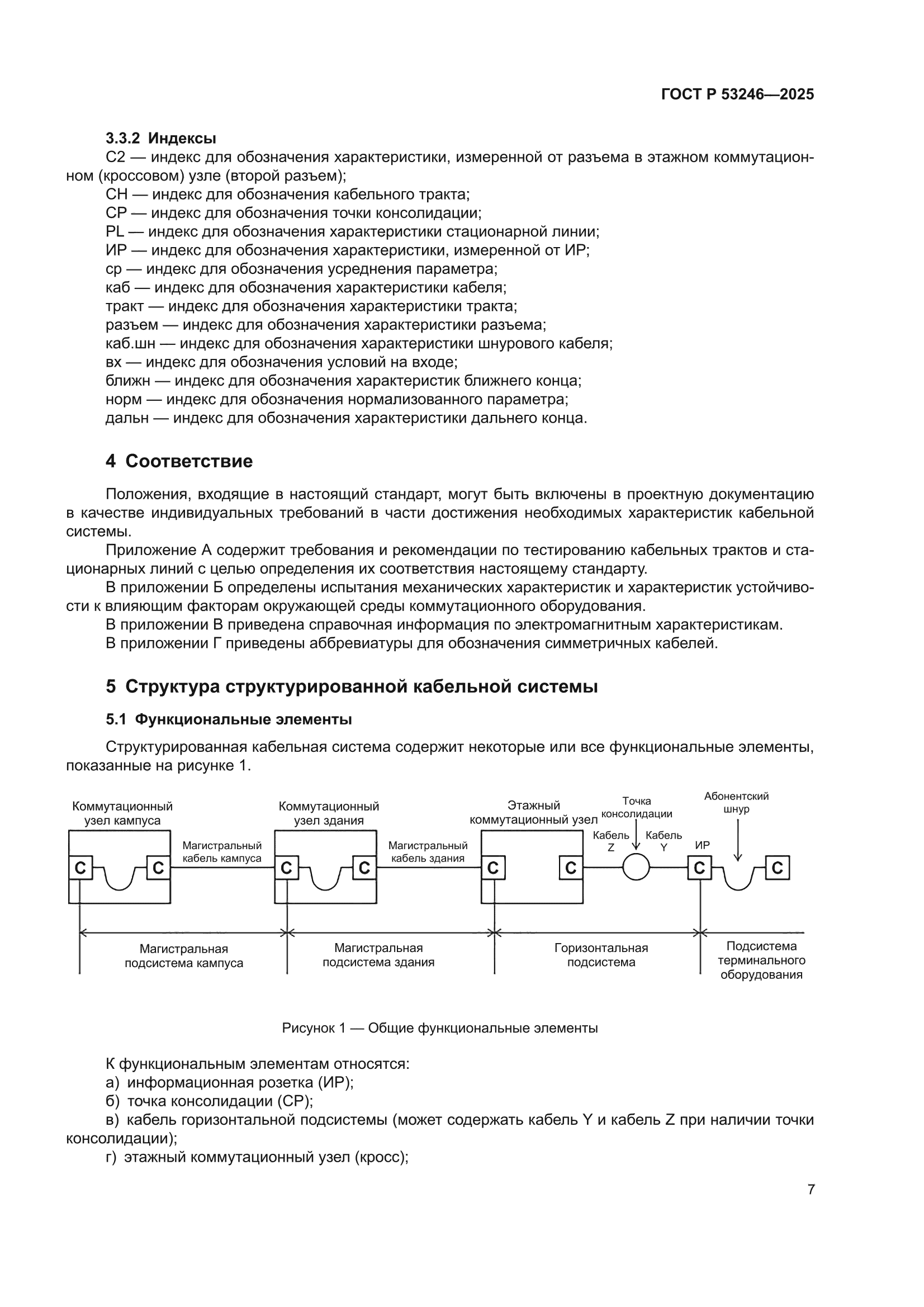 ГОСТ Р 53246-2025