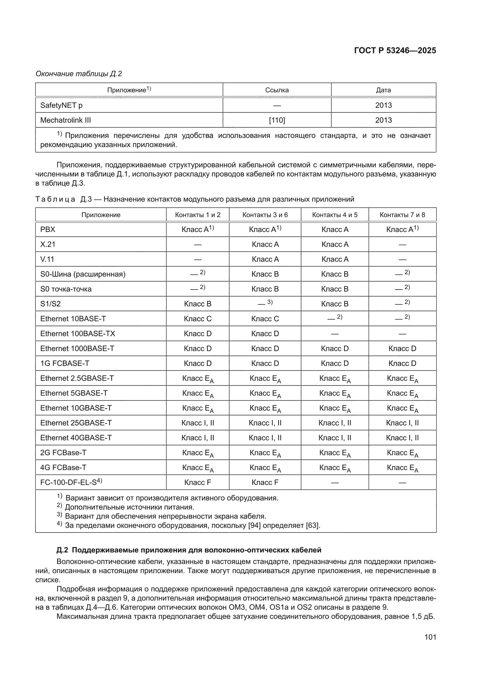 ГОСТ Р 53246-2025