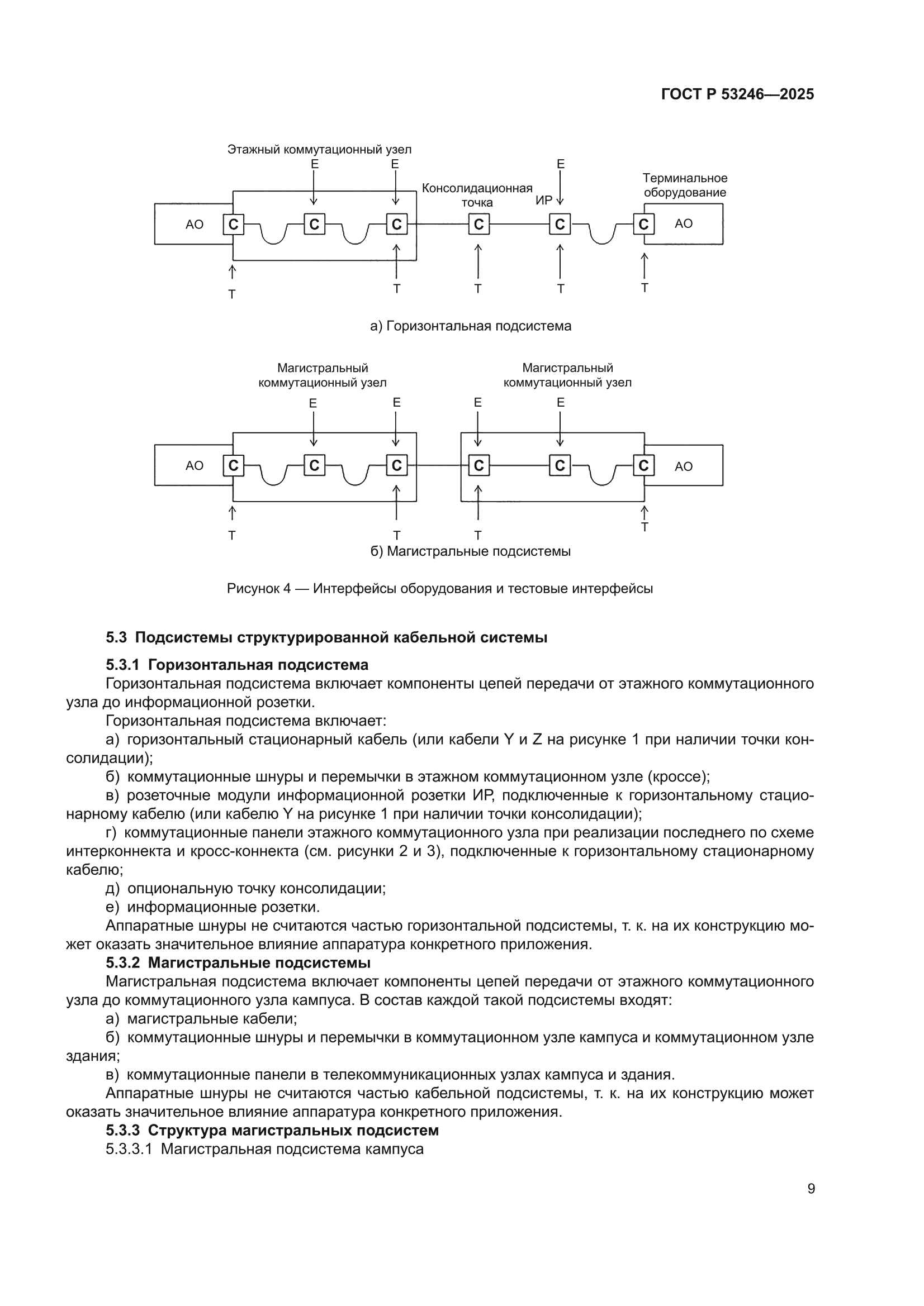 ГОСТ Р 53246-2025