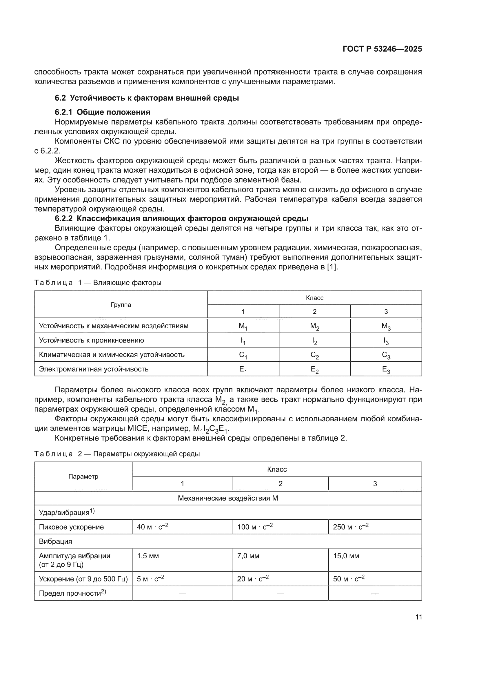 ГОСТ Р 53246-2025