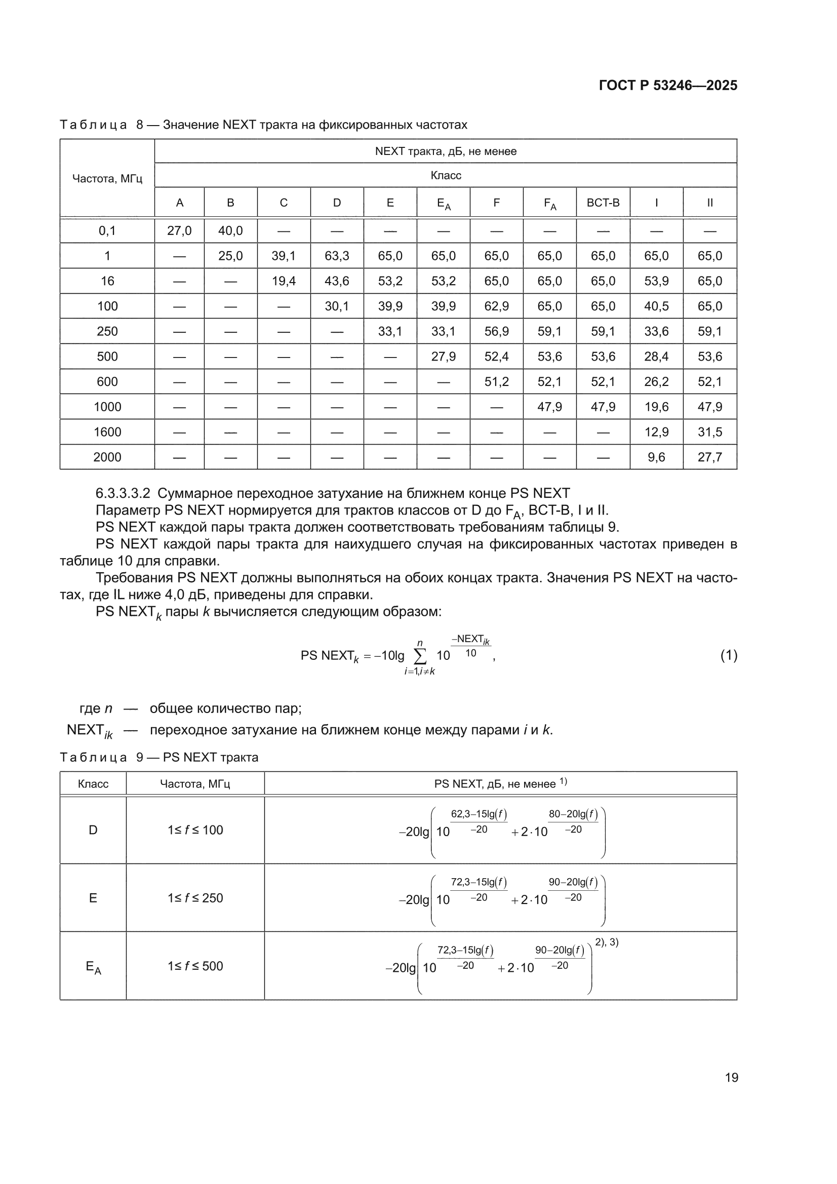 ГОСТ Р 53246-2025
