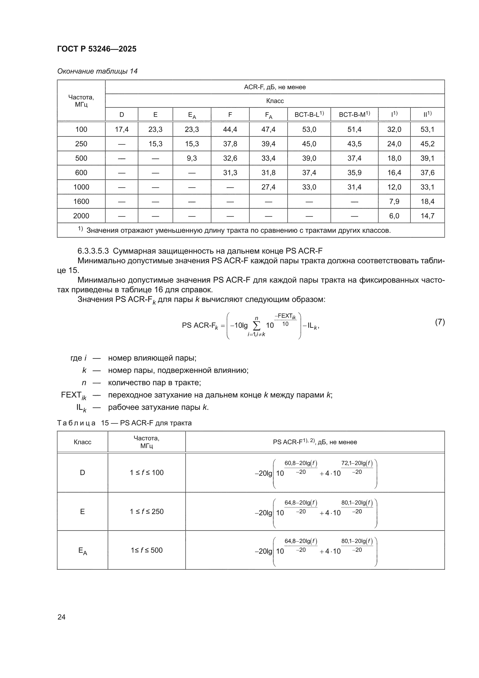 ГОСТ Р 53246-2025