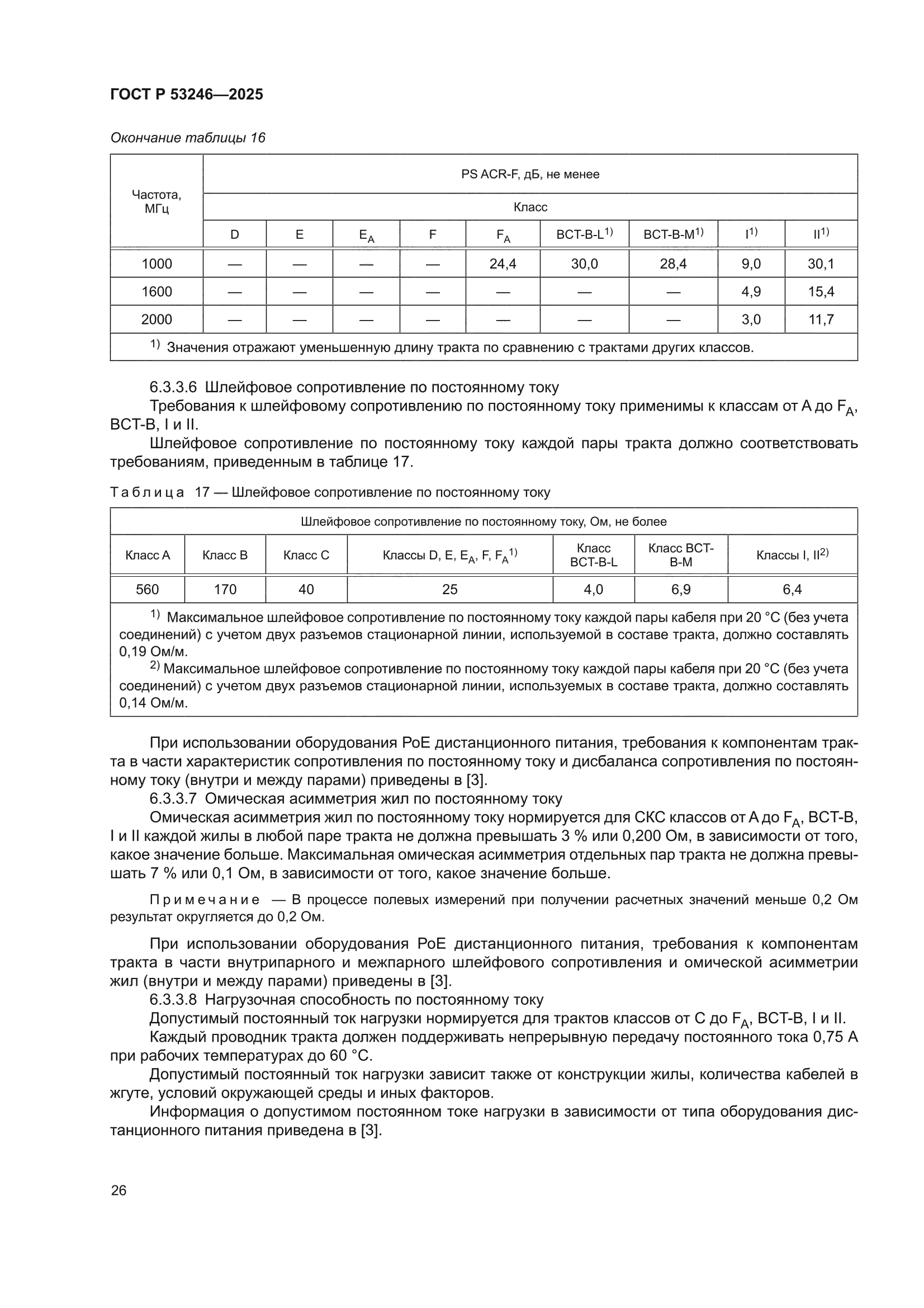 ГОСТ Р 53246-2025