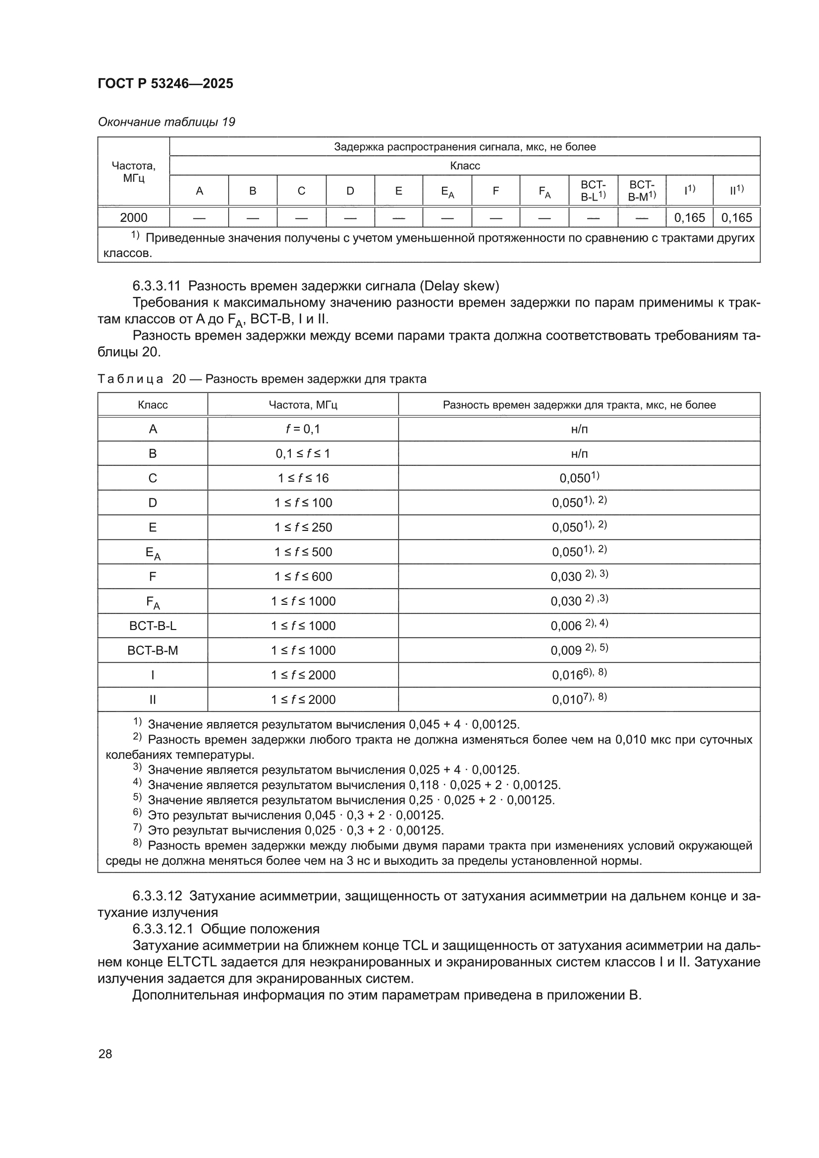 ГОСТ Р 53246-2025