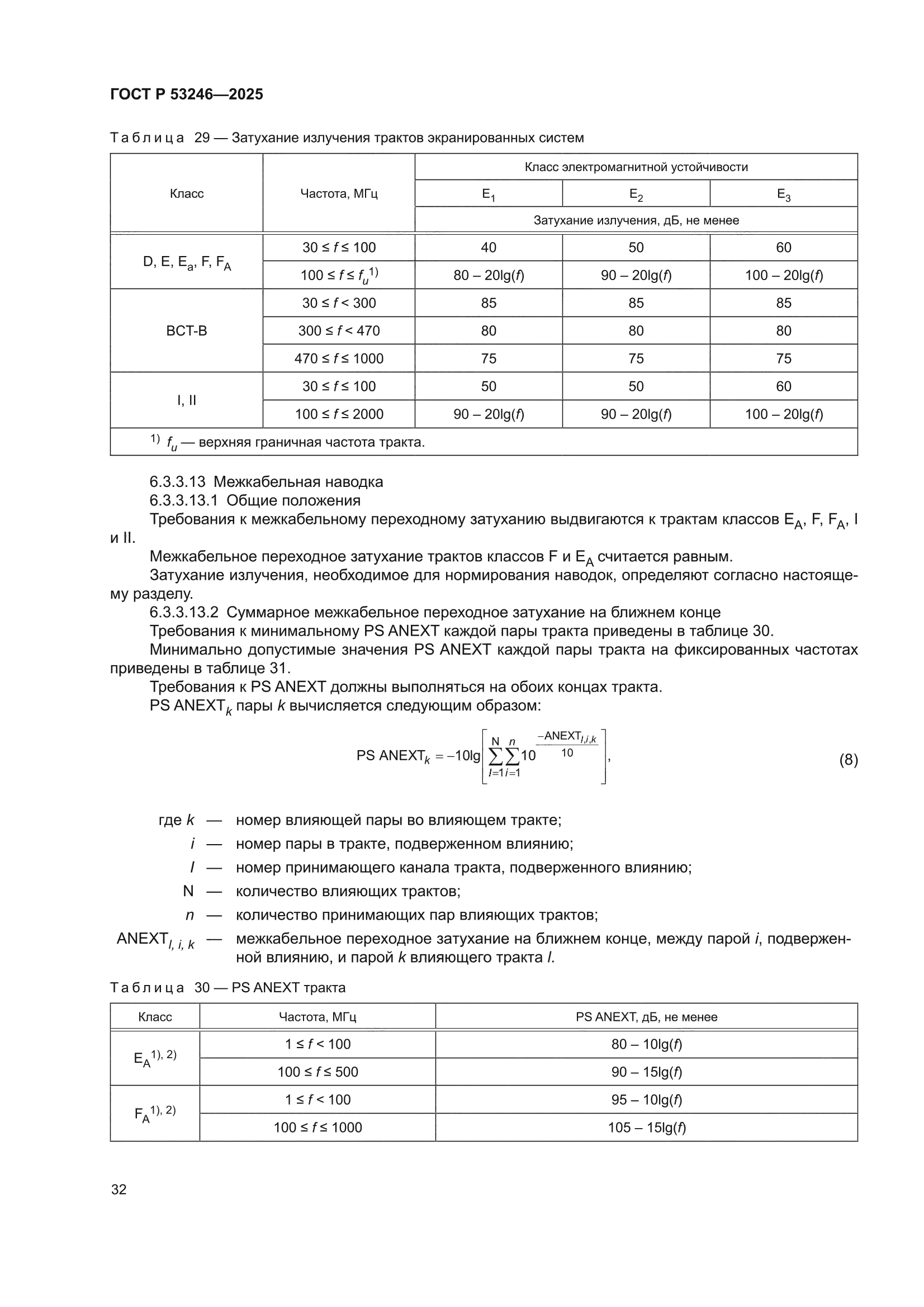 ГОСТ Р 53246-2025