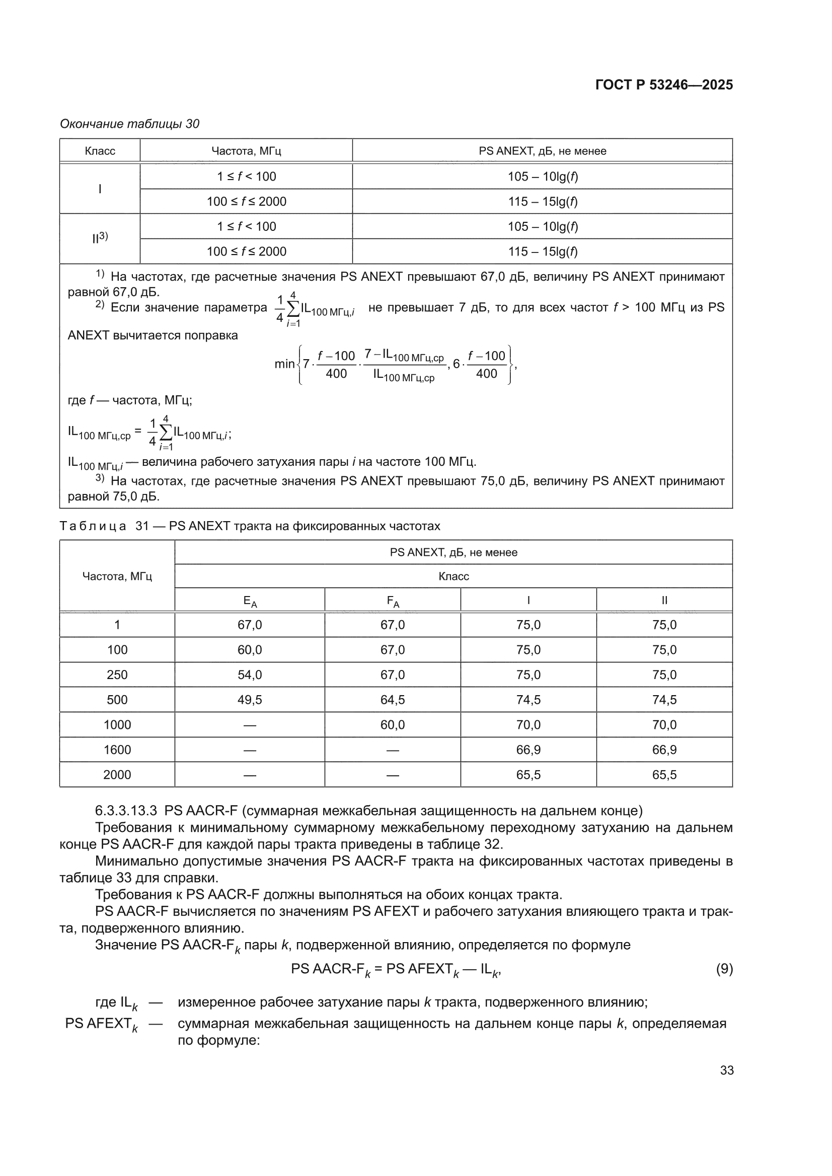 ГОСТ Р 53246-2025