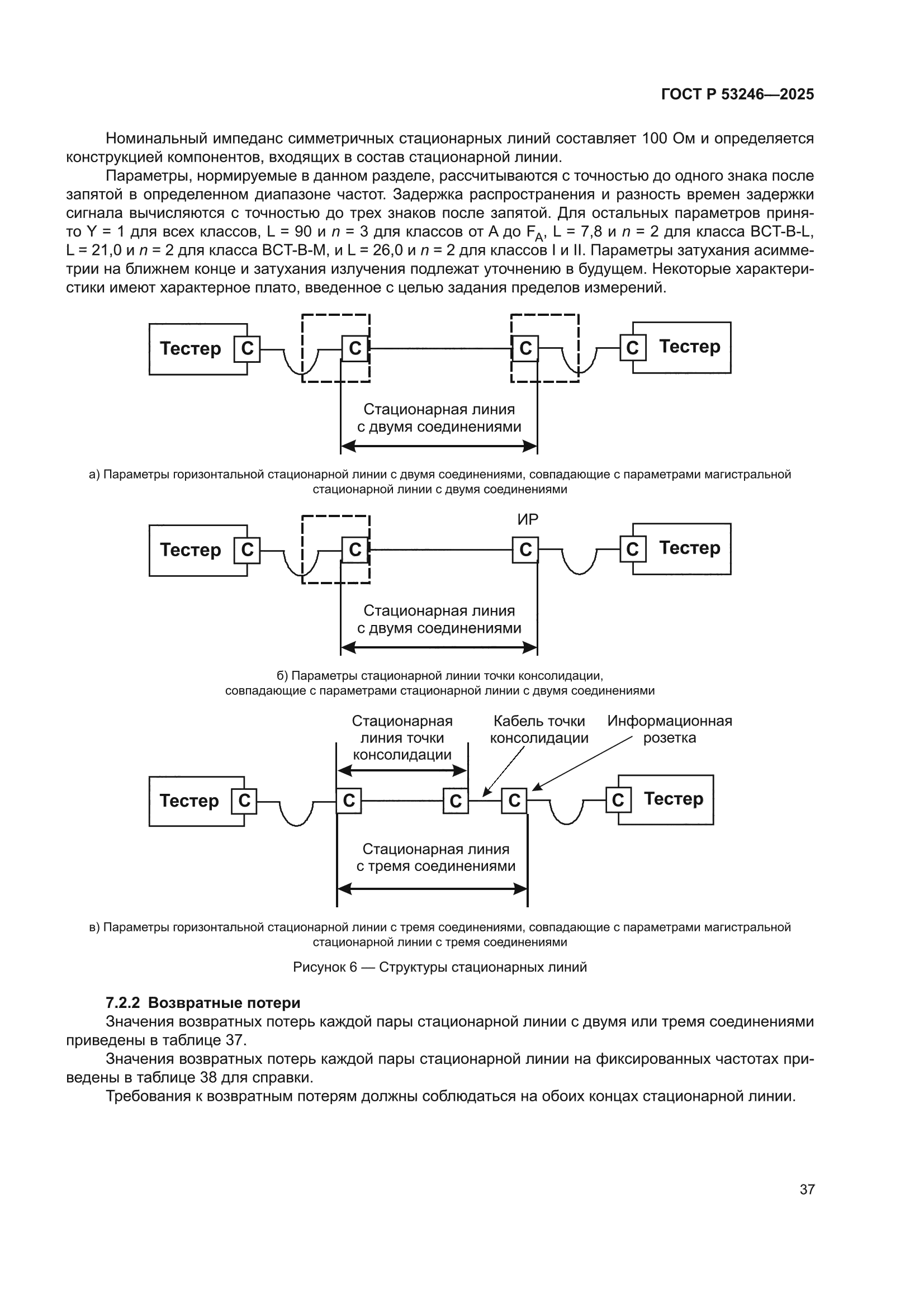 ГОСТ Р 53246-2025