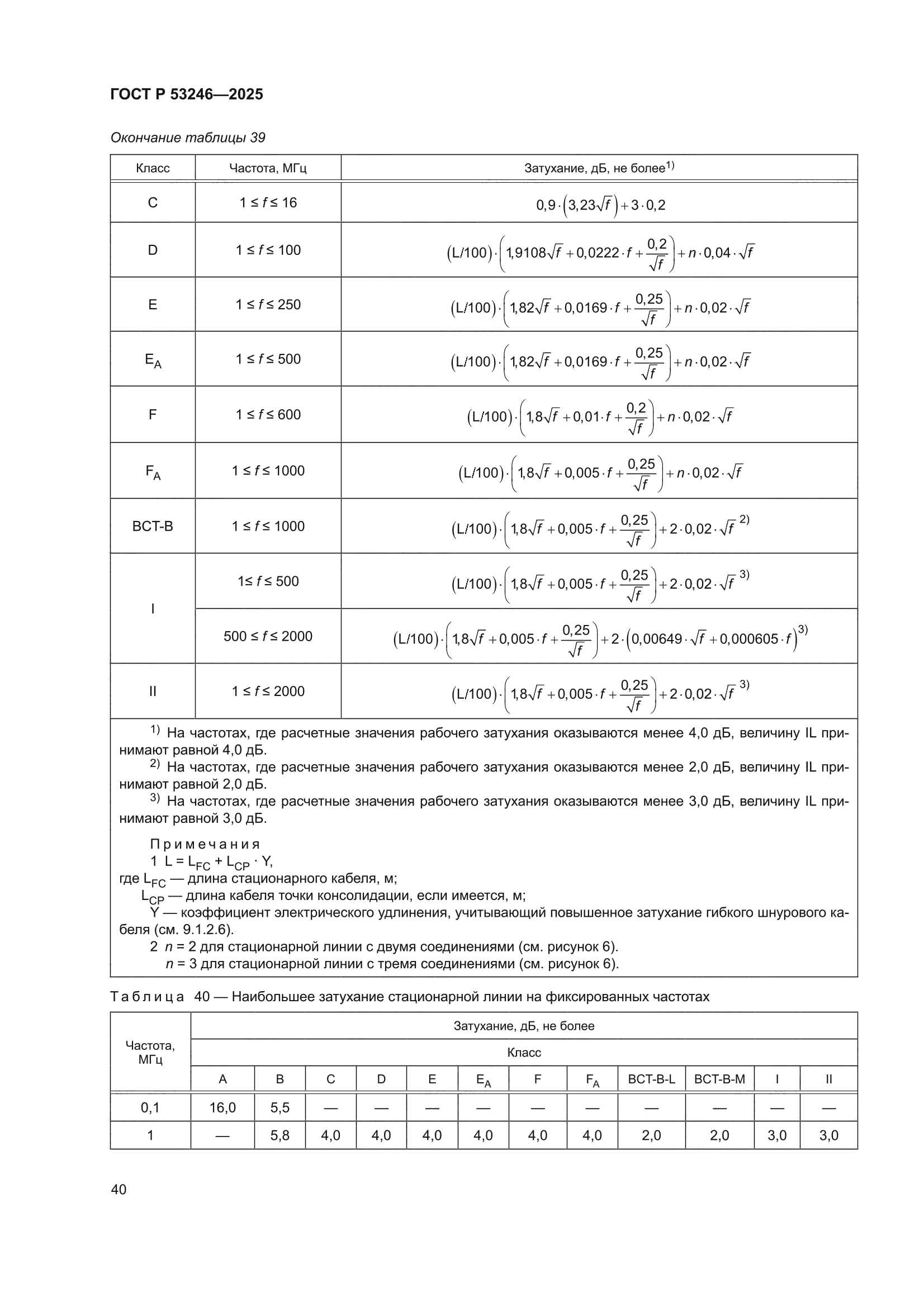 ГОСТ Р 53246-2025
