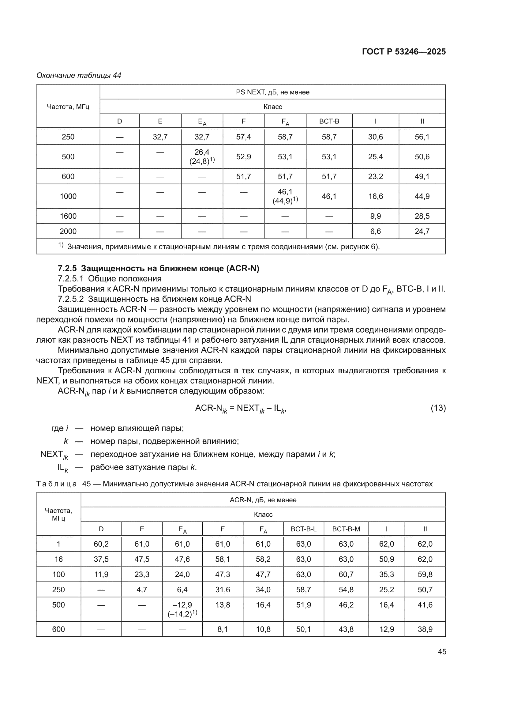 ГОСТ Р 53246-2025
