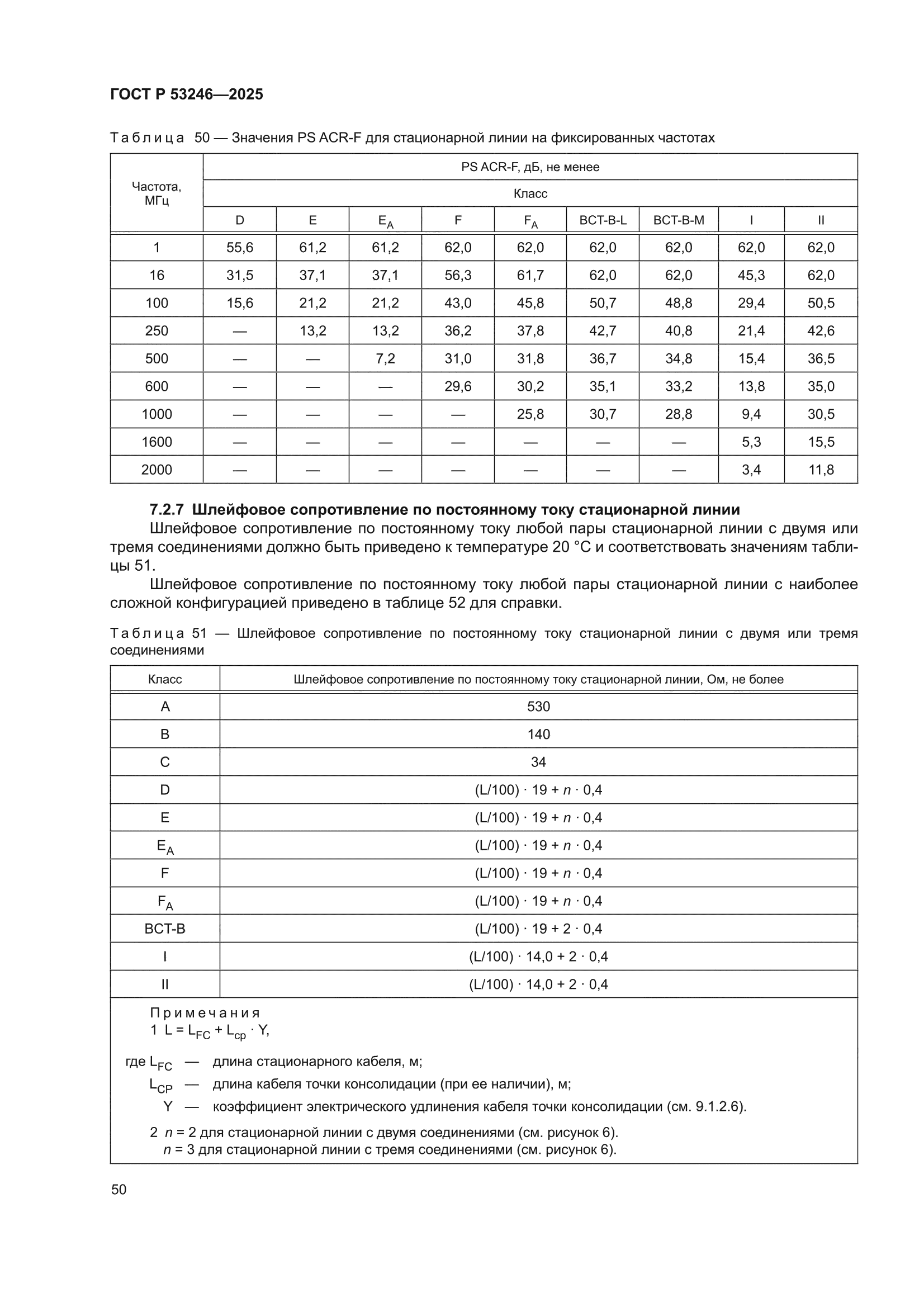 ГОСТ Р 53246-2025