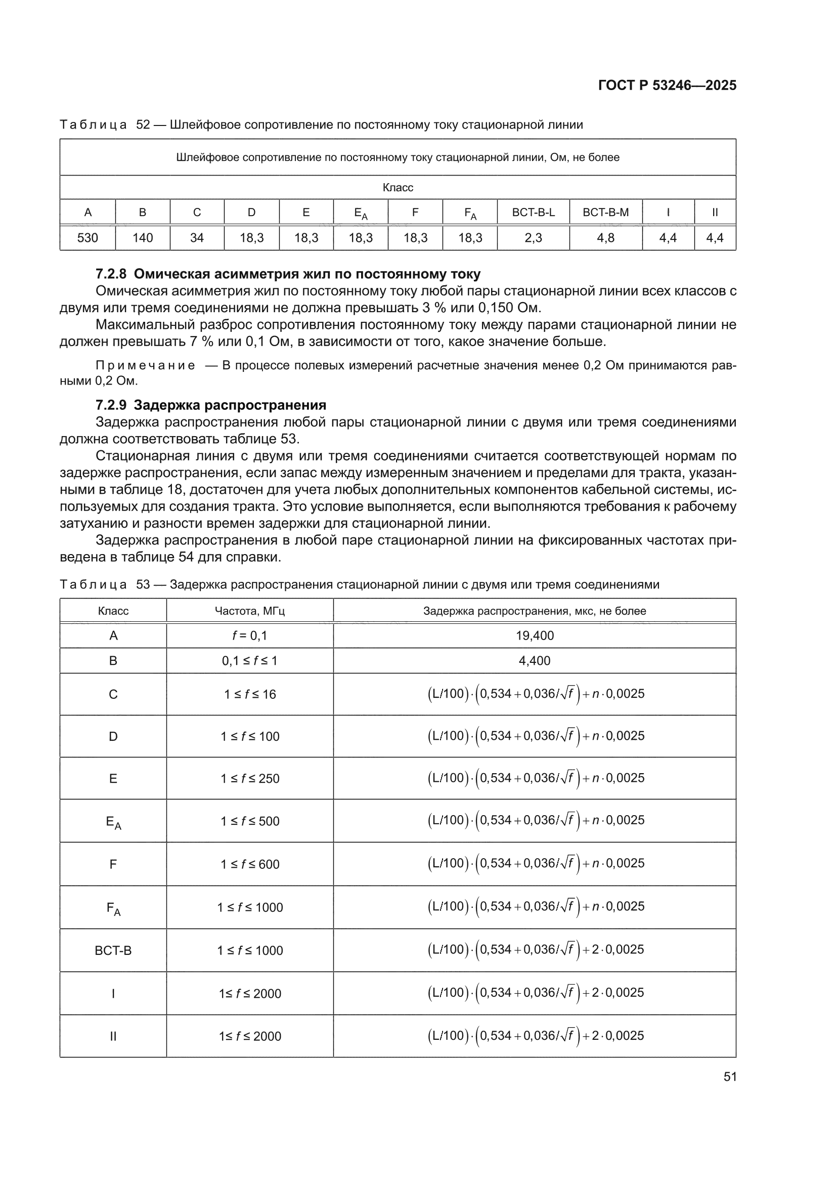 ГОСТ Р 53246-2025