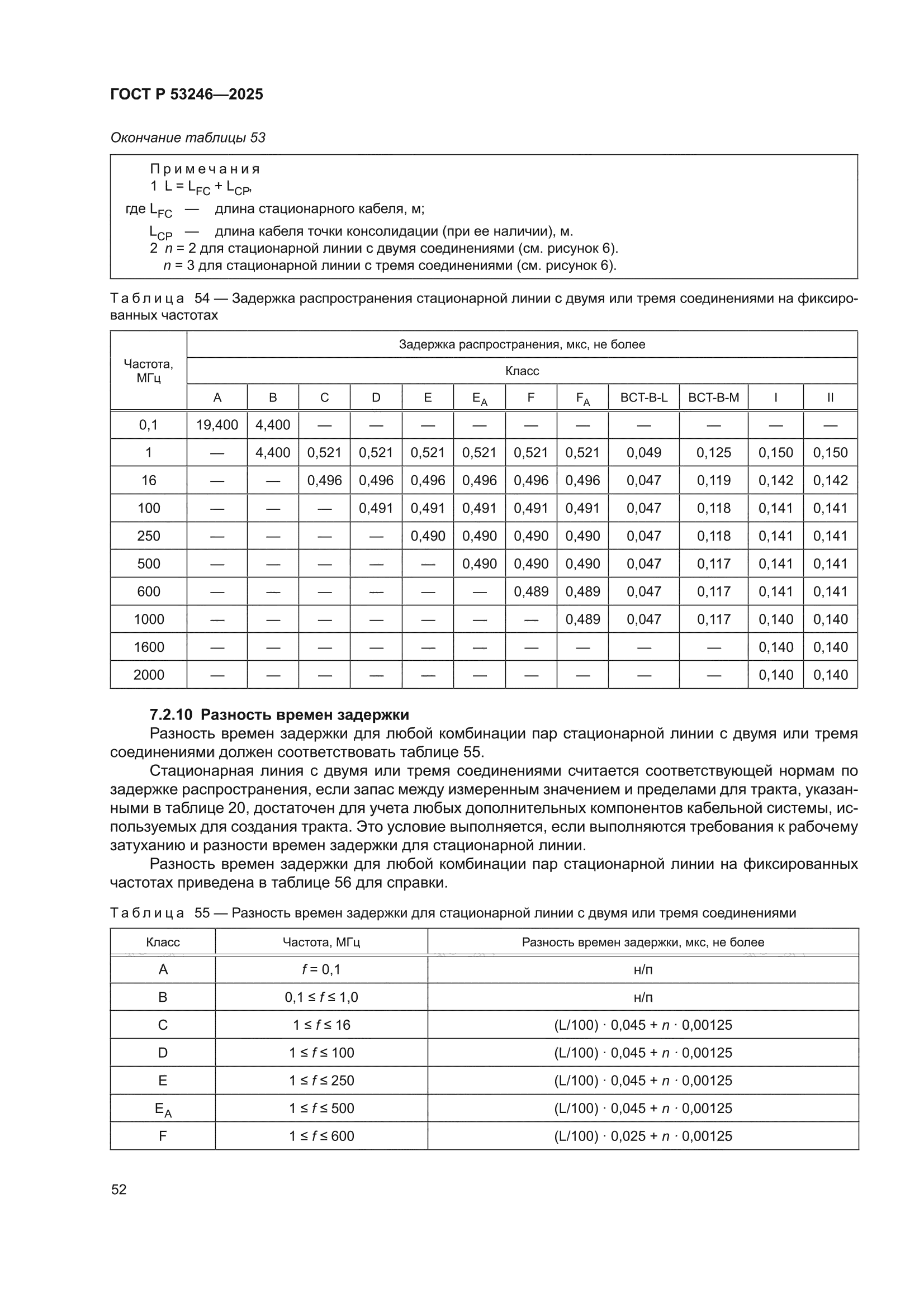 ГОСТ Р 53246-2025