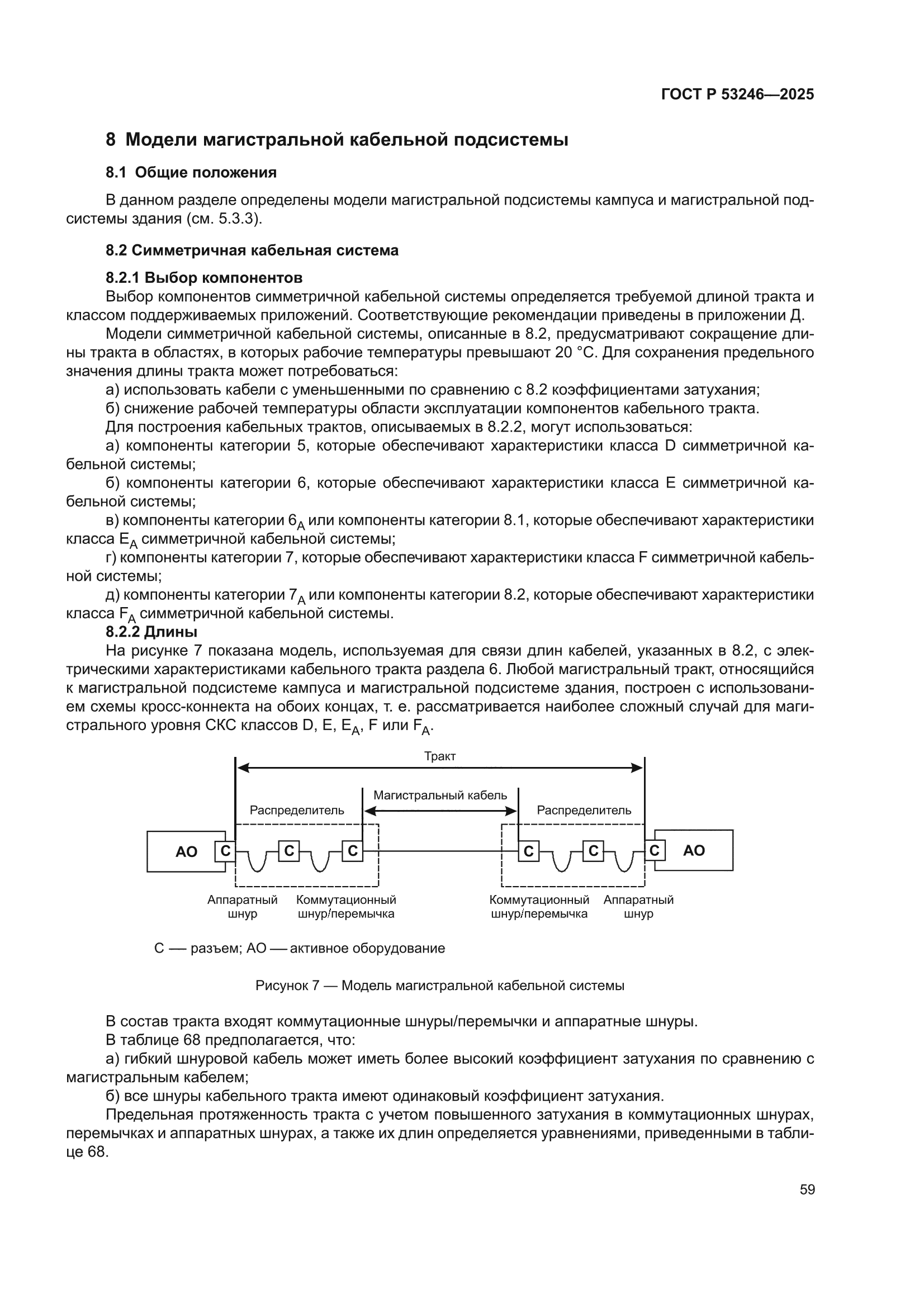 ГОСТ Р 53246-2025