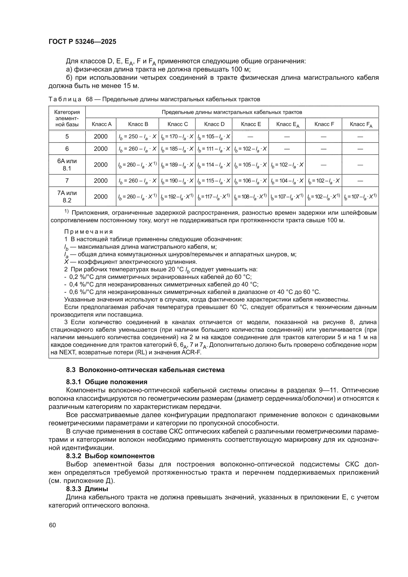 ГОСТ Р 53246-2025
