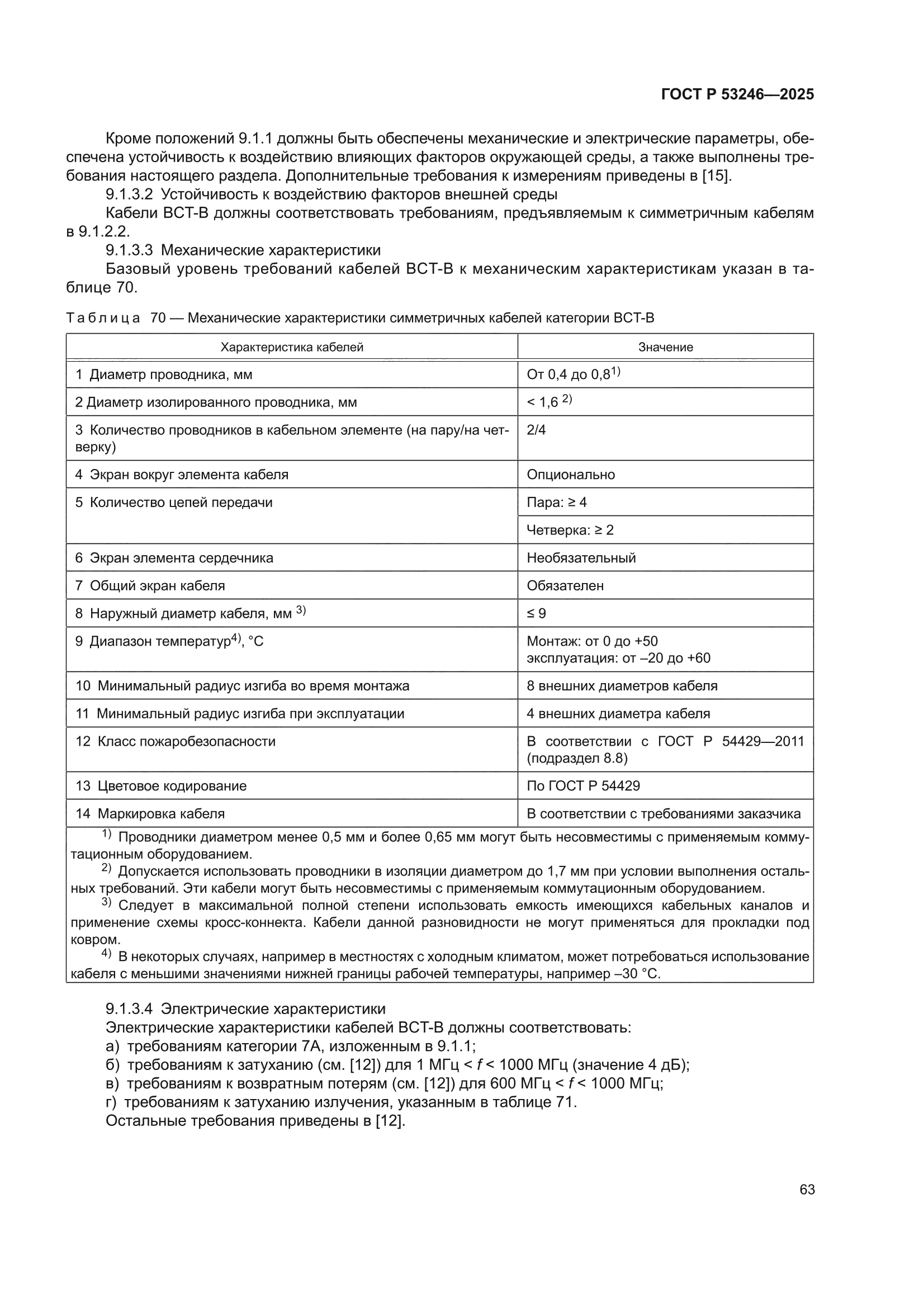 ГОСТ Р 53246-2025