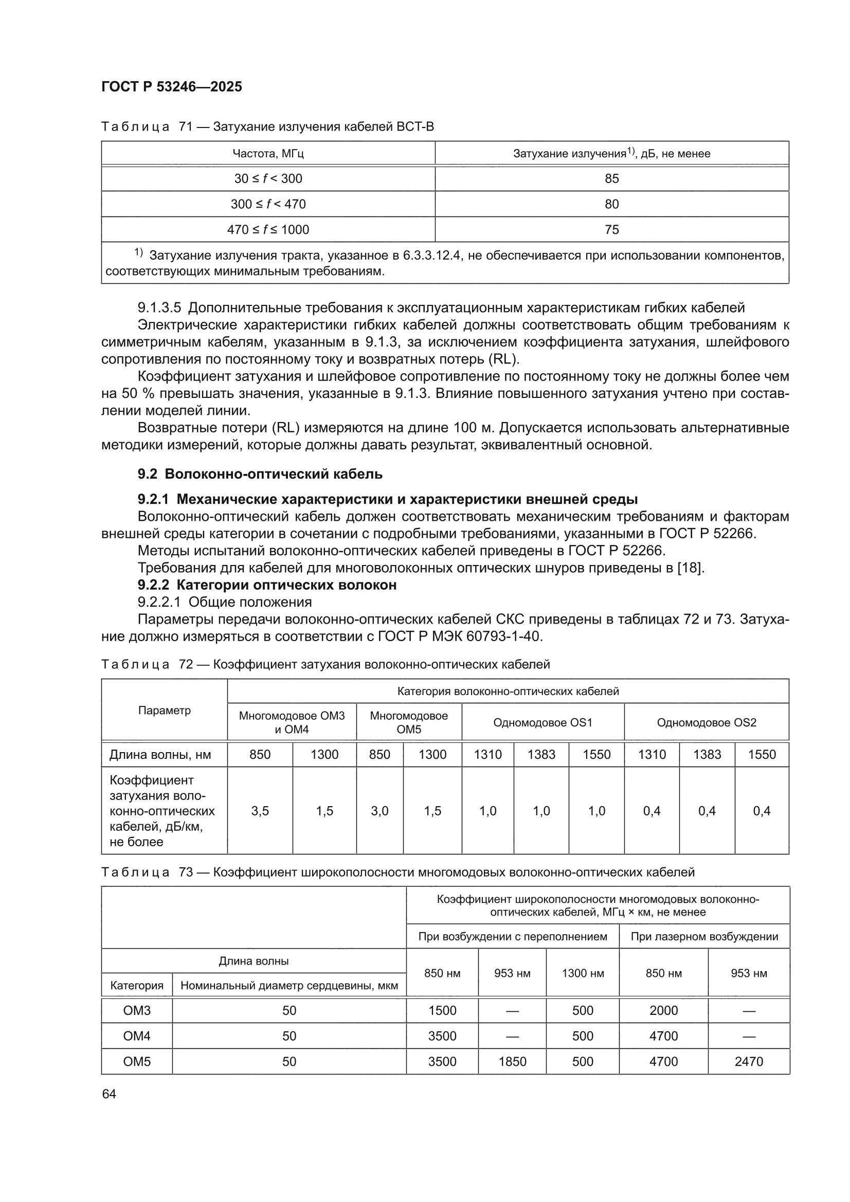 ГОСТ Р 53246-2025