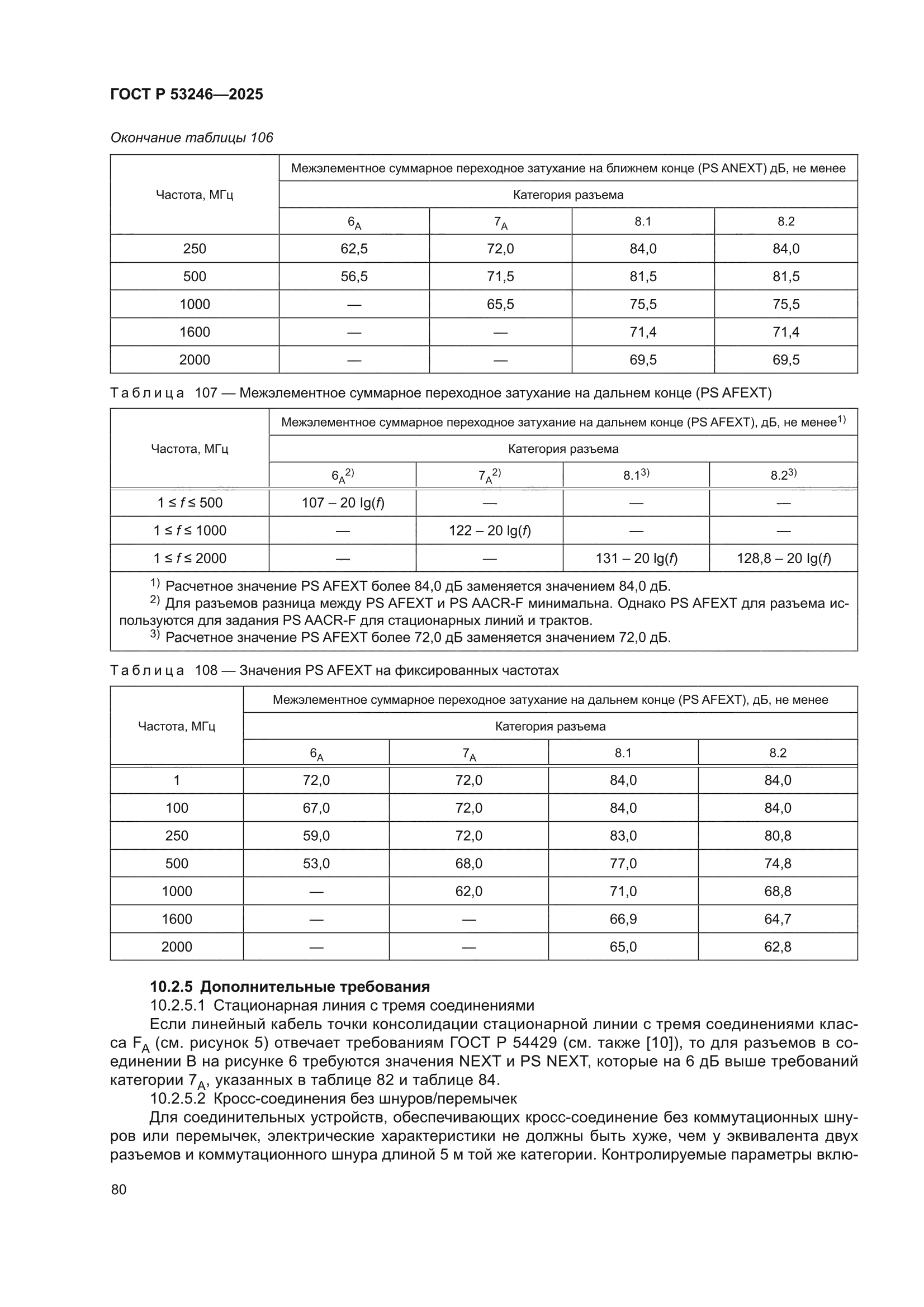 ГОСТ Р 53246-2025