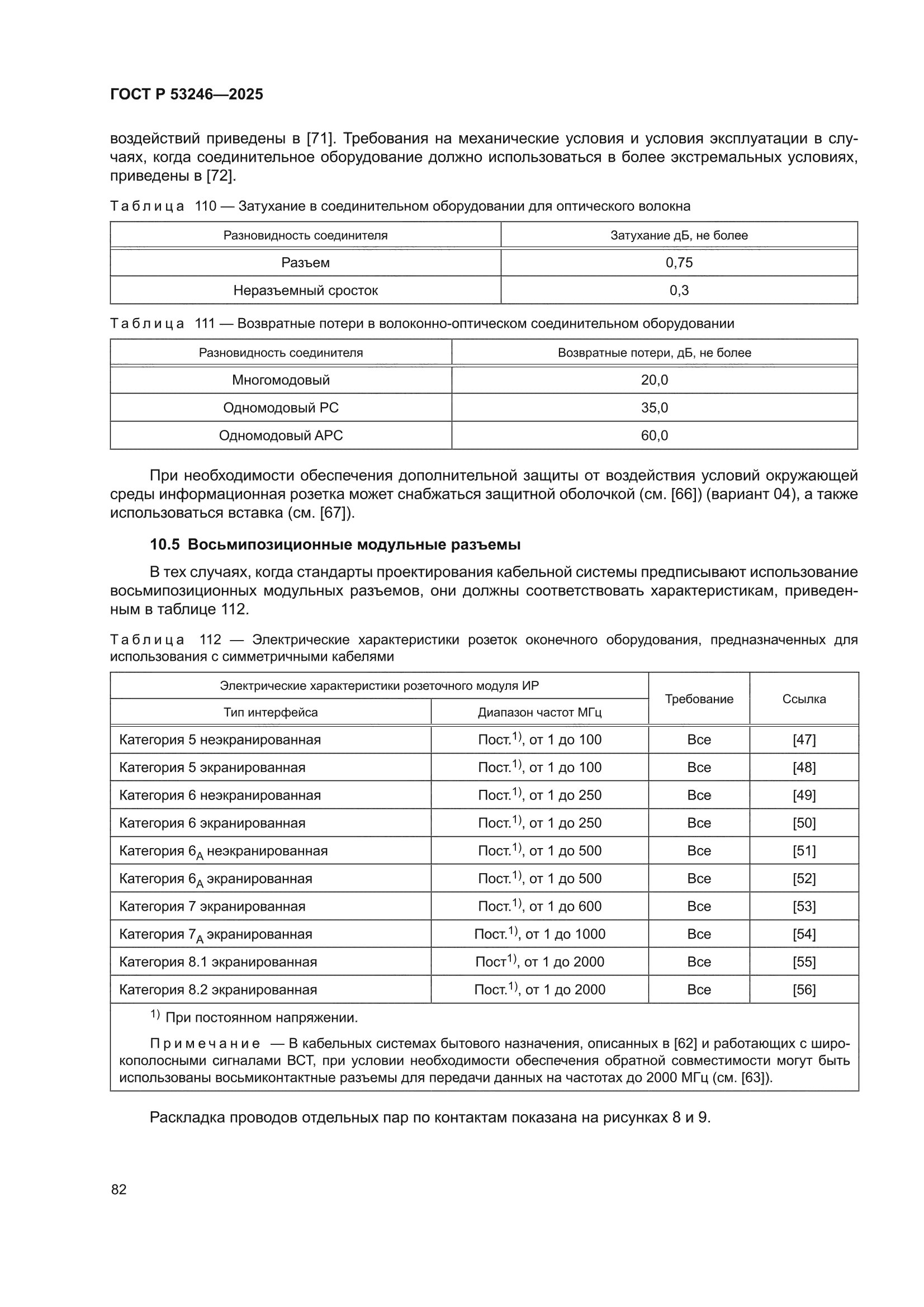 ГОСТ Р 53246-2025