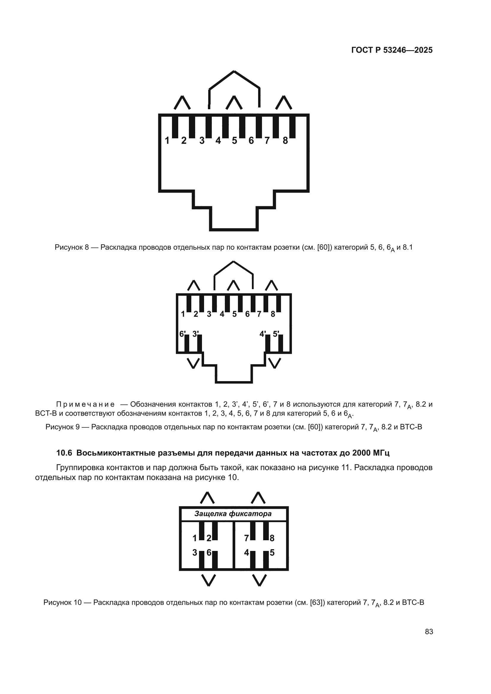 ГОСТ Р 53246-2025