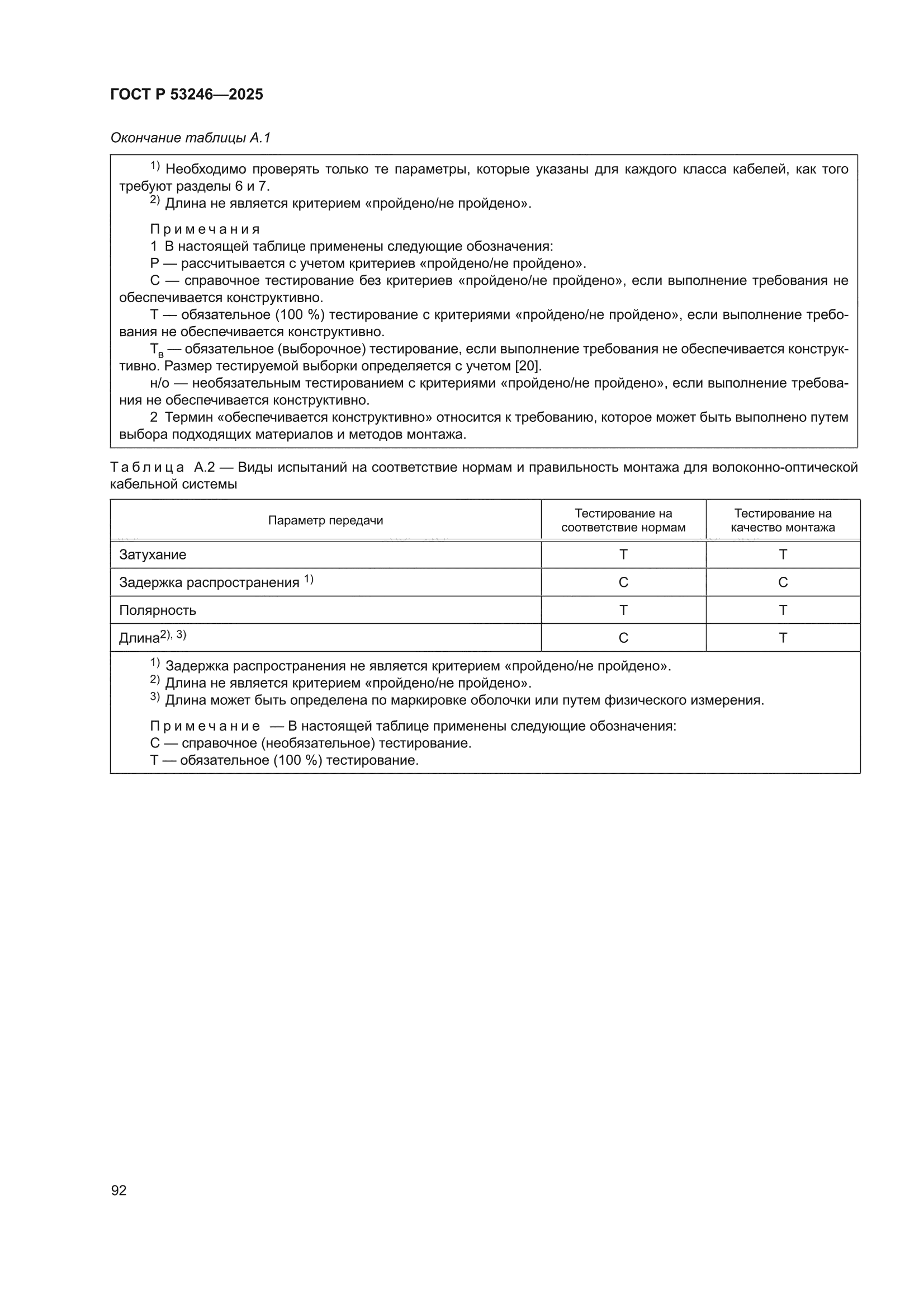 ГОСТ Р 53246-2025