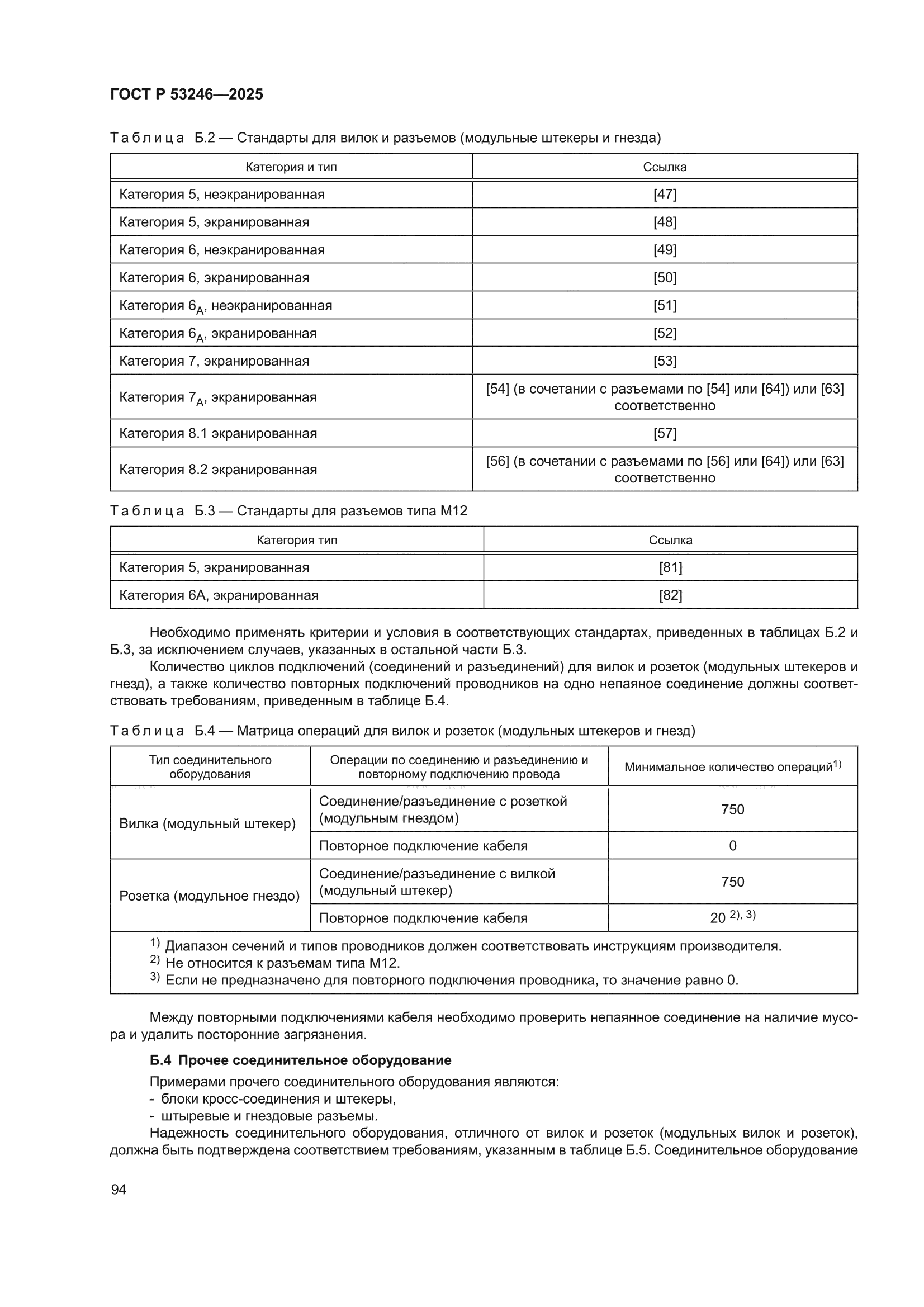 ГОСТ Р 53246-2025