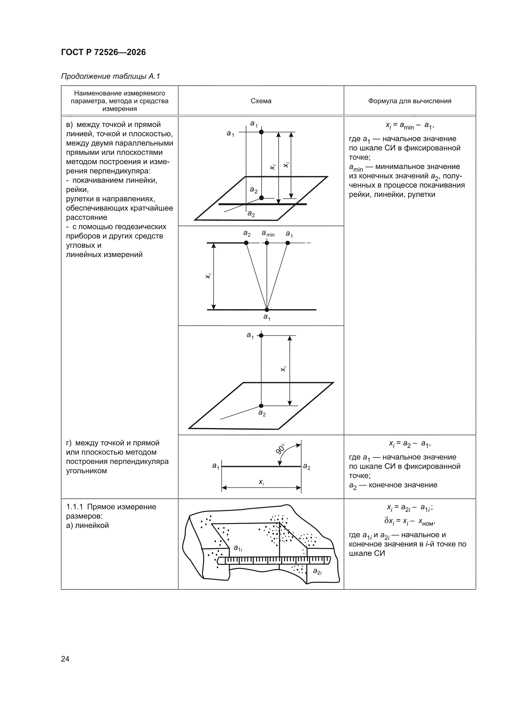 ГОСТ Р 72526-2026