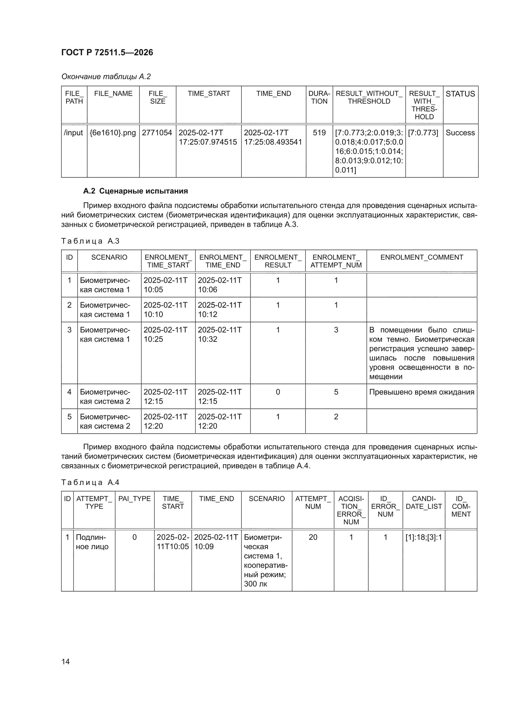 ГОСТ Р 72511.5-2026