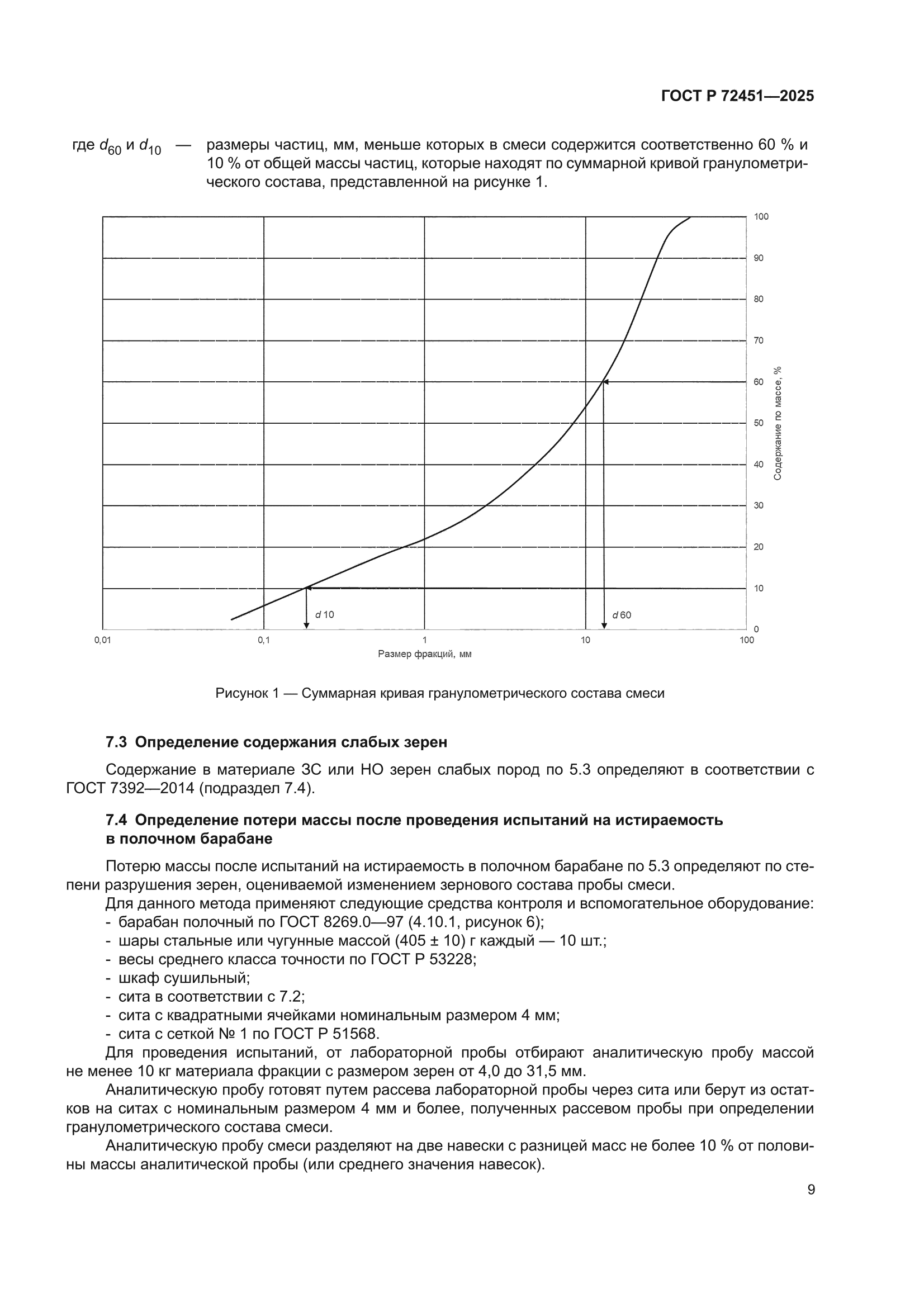 ГОСТ Р 72451-2025
