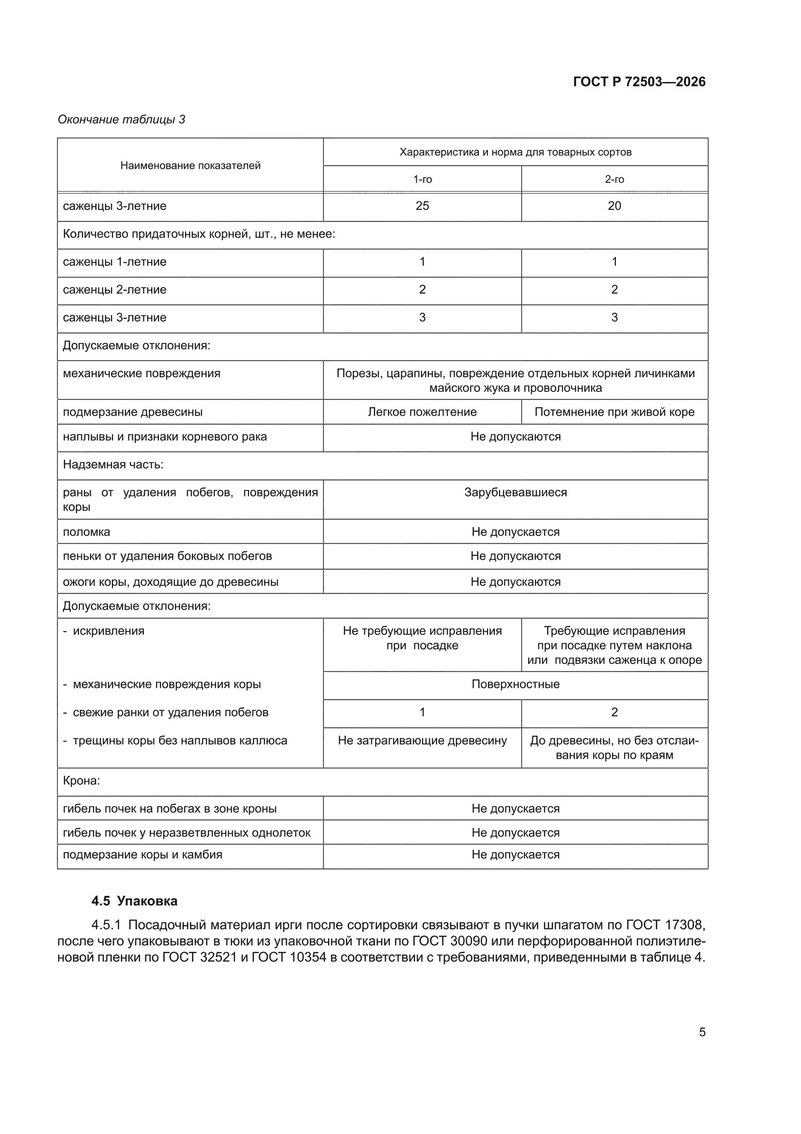 ГОСТ Р 72503-2026