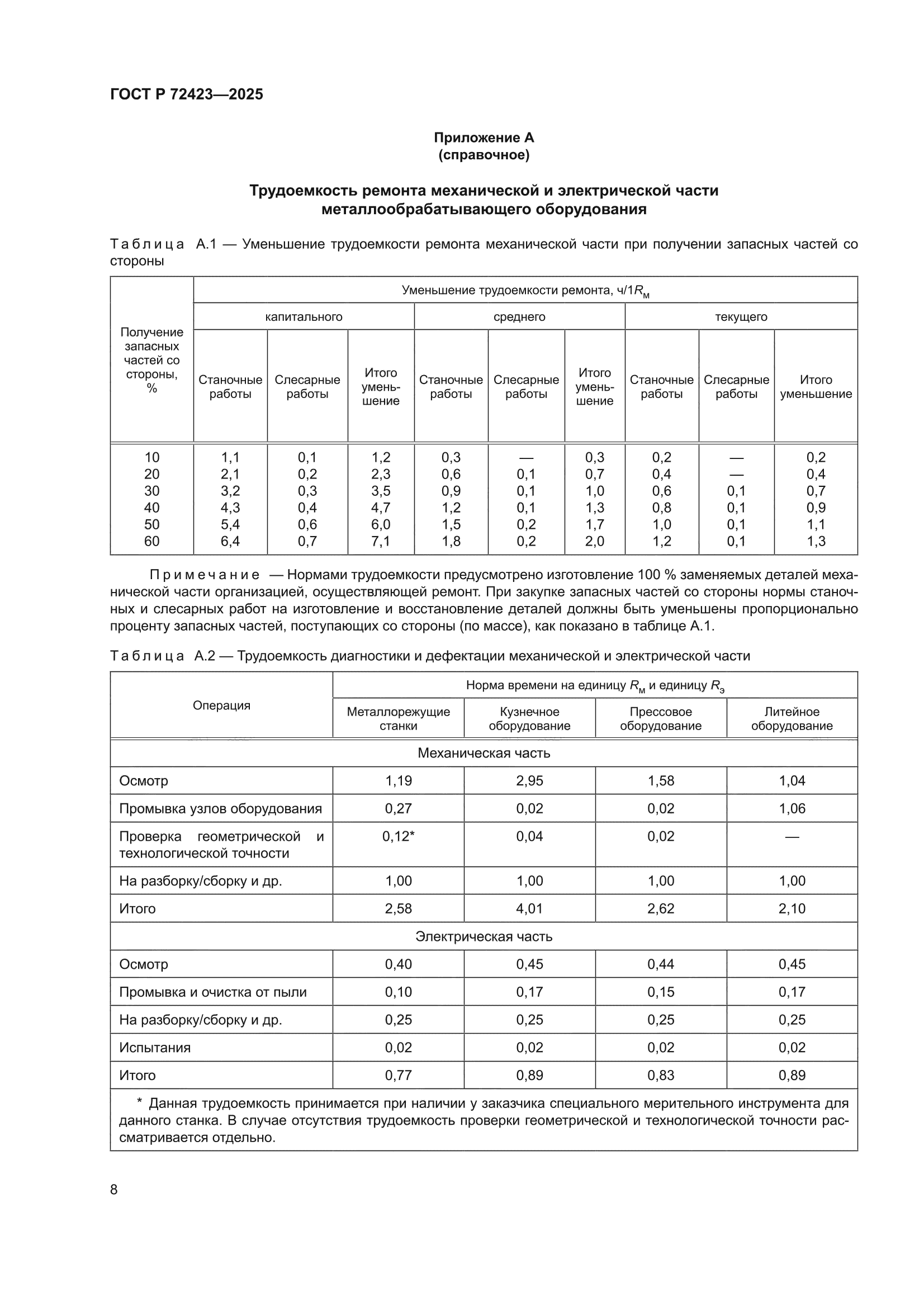 ГОСТ Р 72423-2025